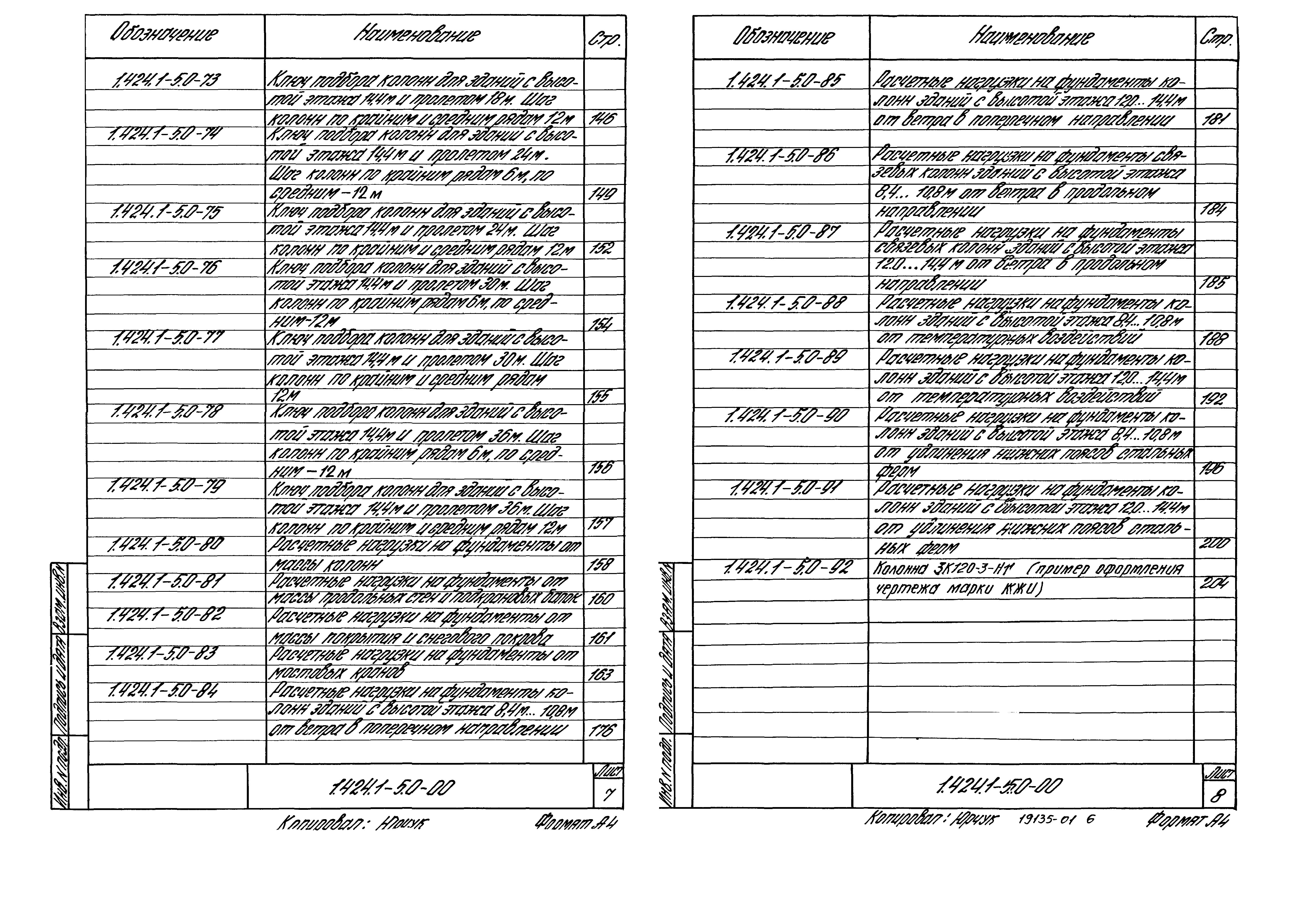 Серия 1.424.1-5