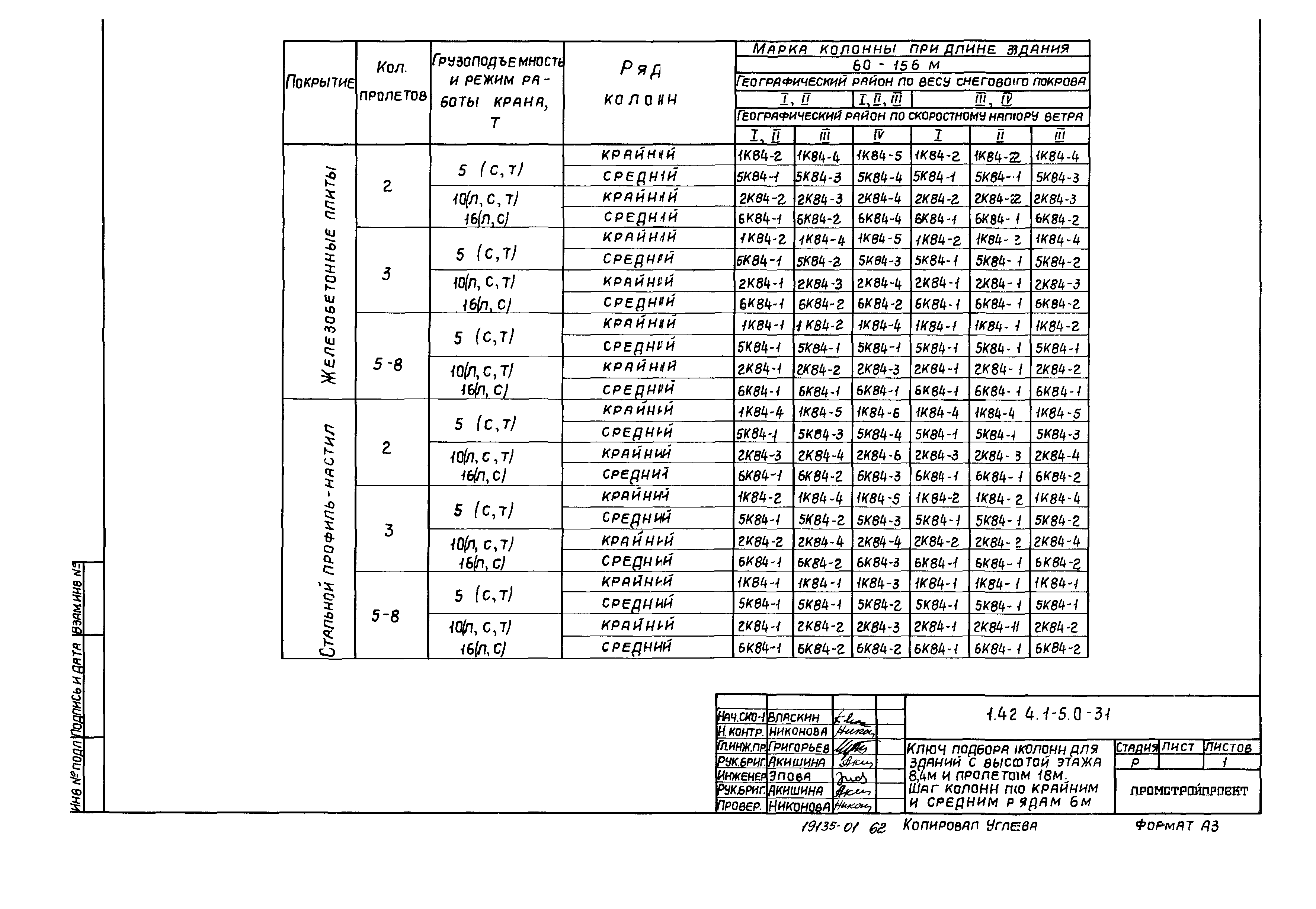 Серия 1.424.1-5