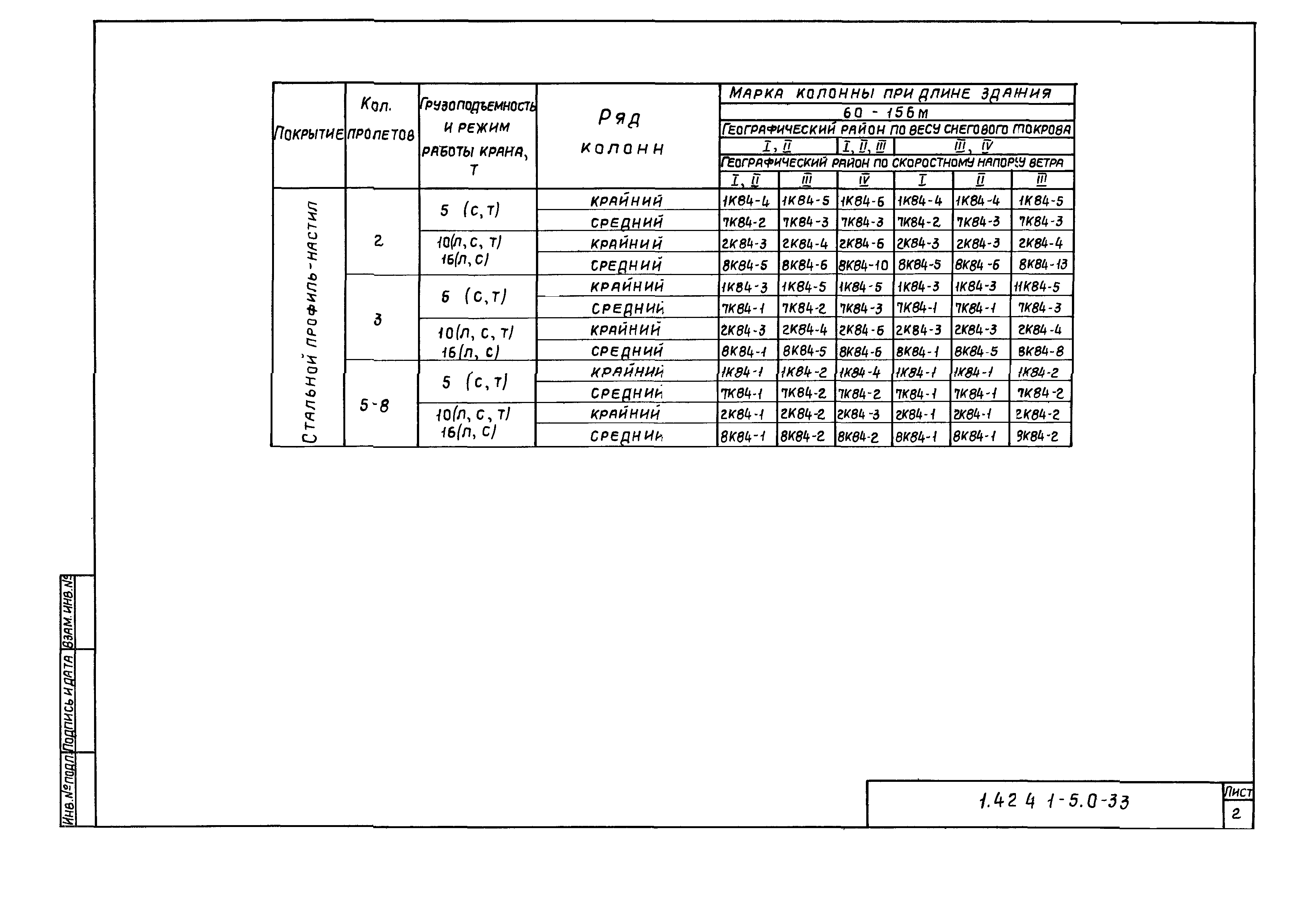 Серия 1.424.1-5