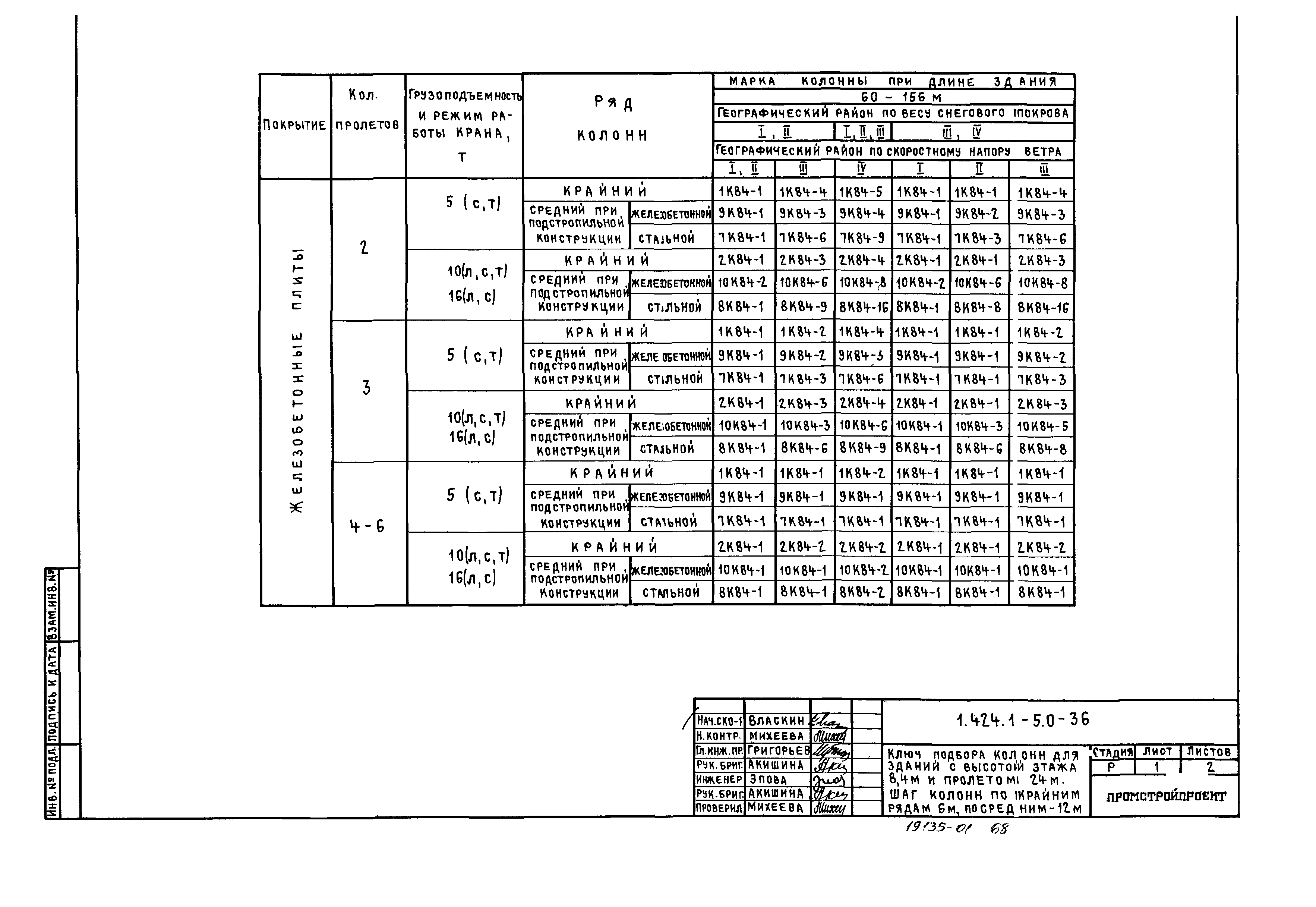 Серия 1.424.1-5