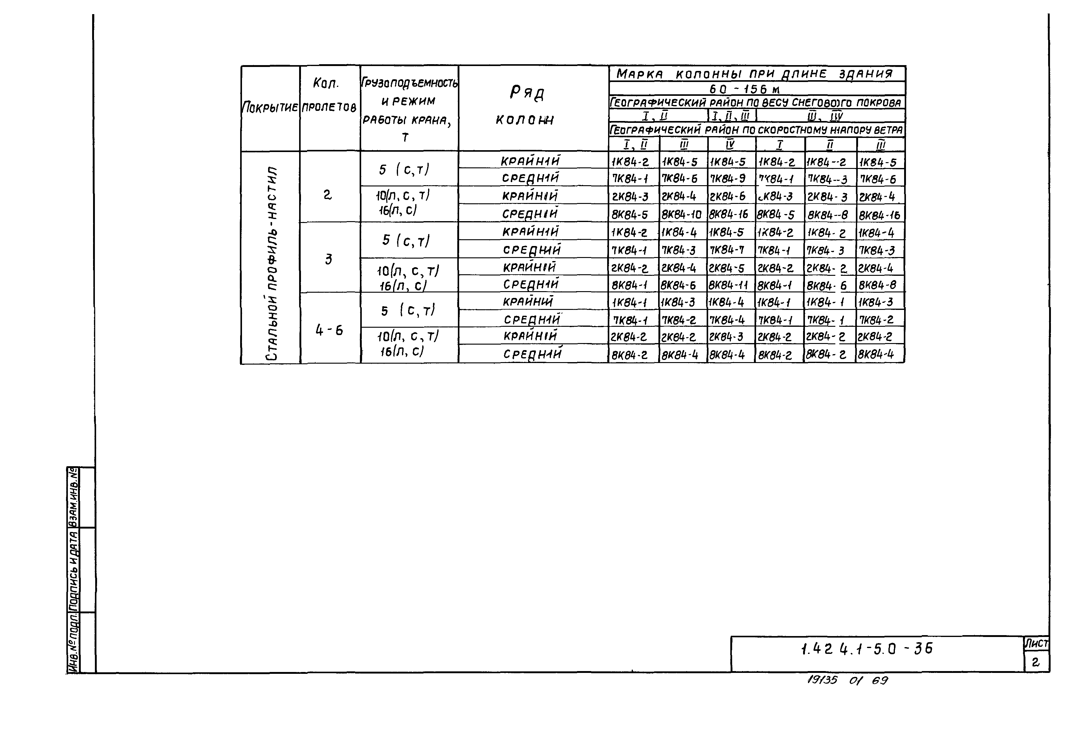 Серия 1.424.1-5