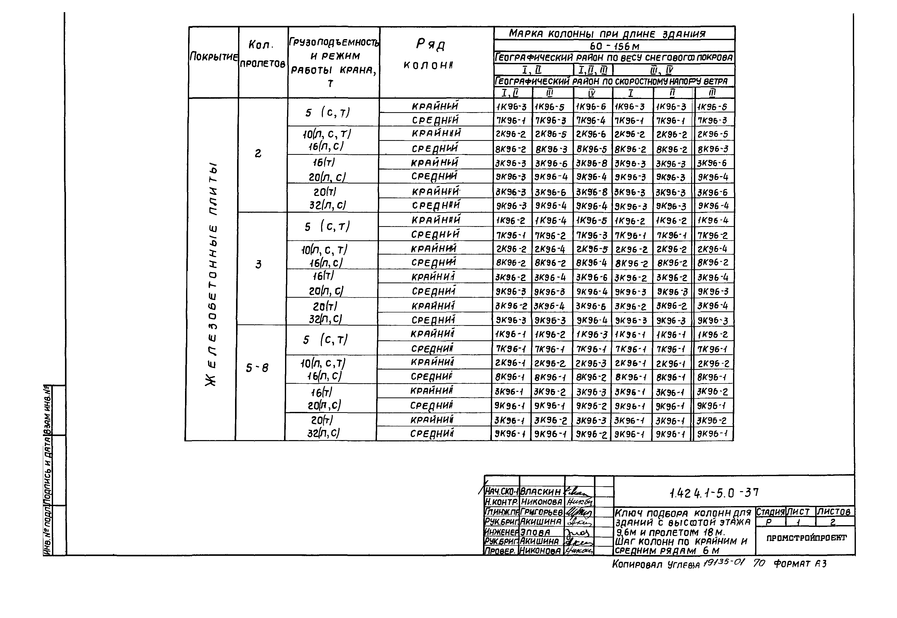 Серия 1.424.1-5