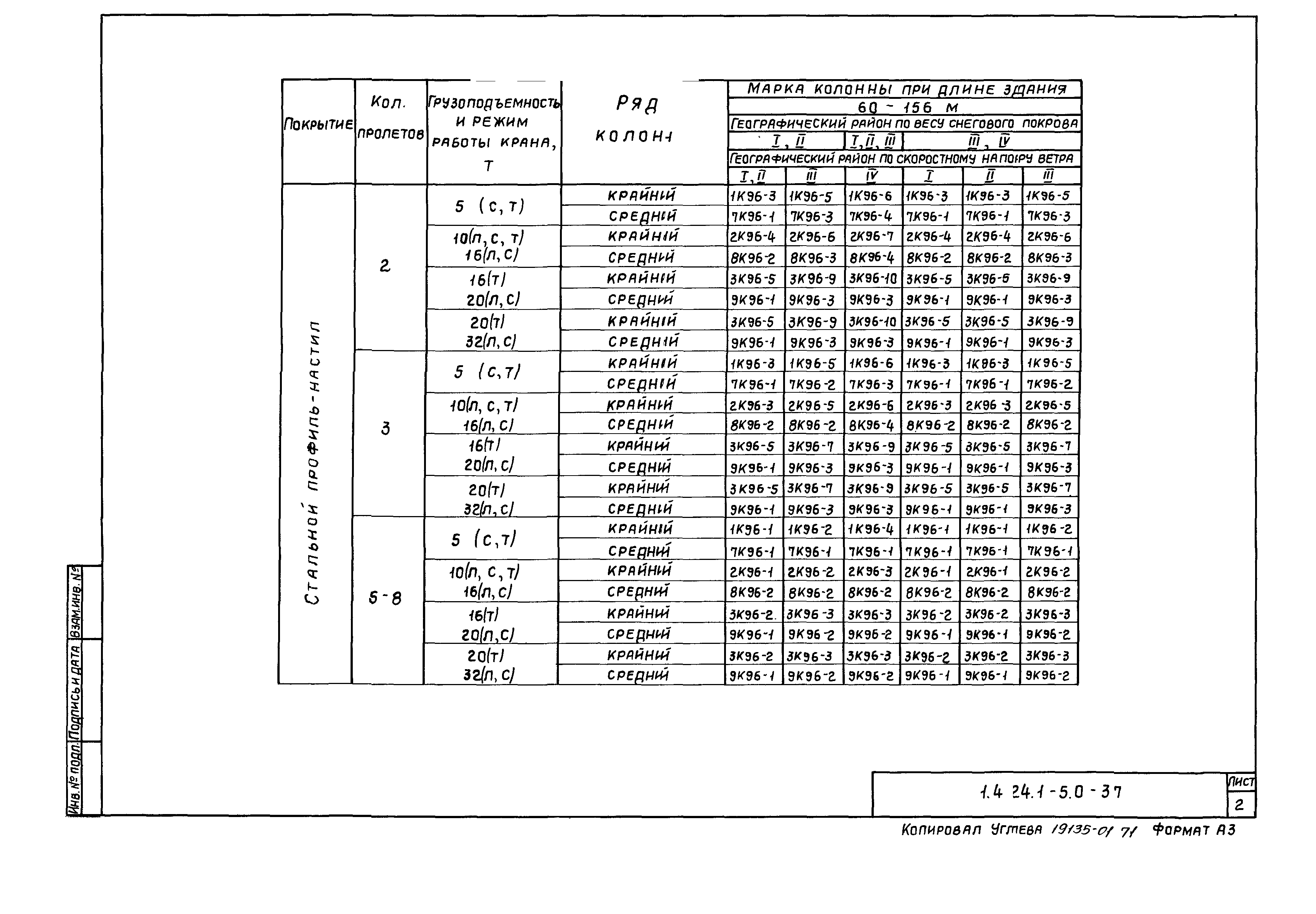 Серия 1.424.1-5