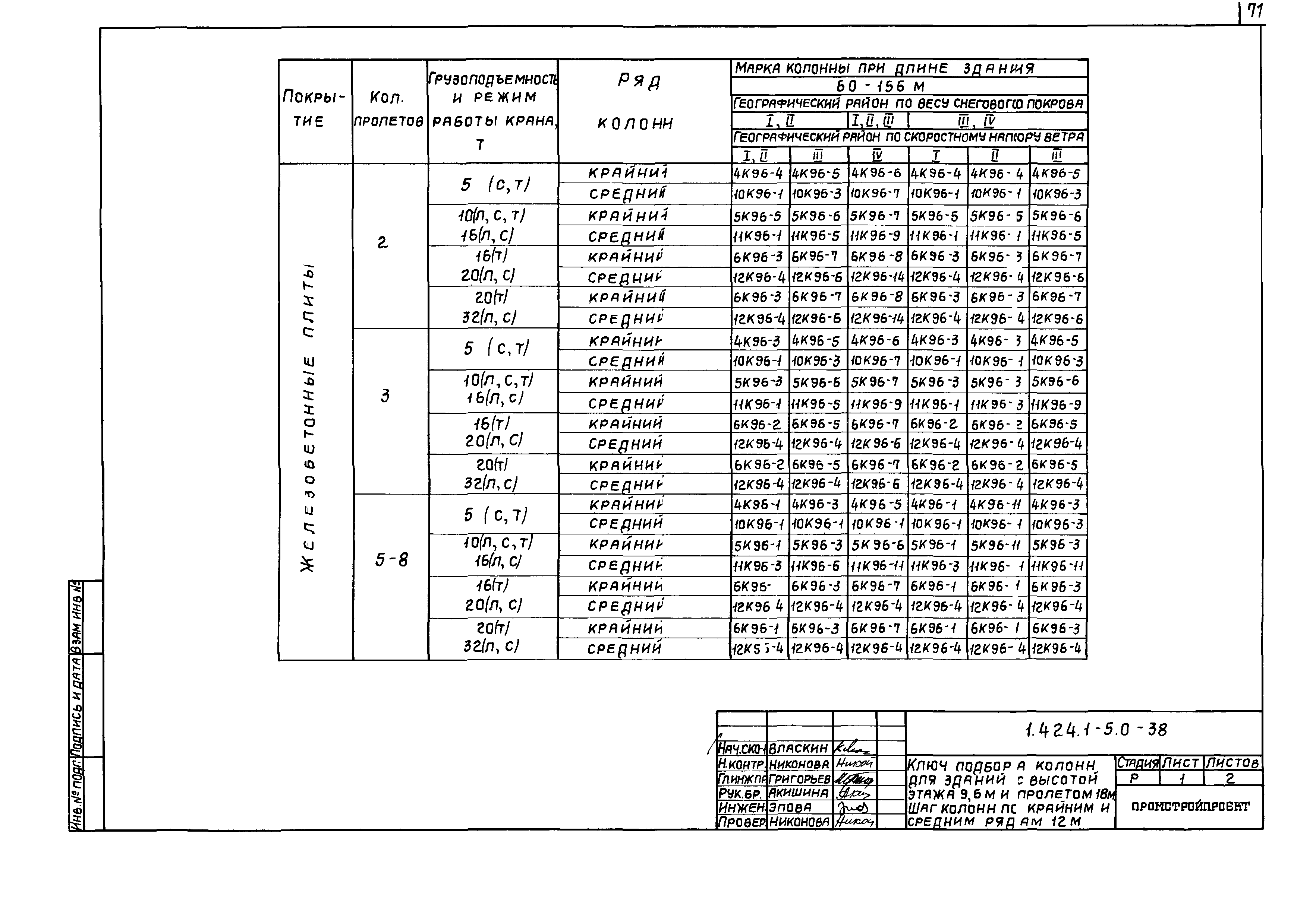 Серия 1.424.1-5