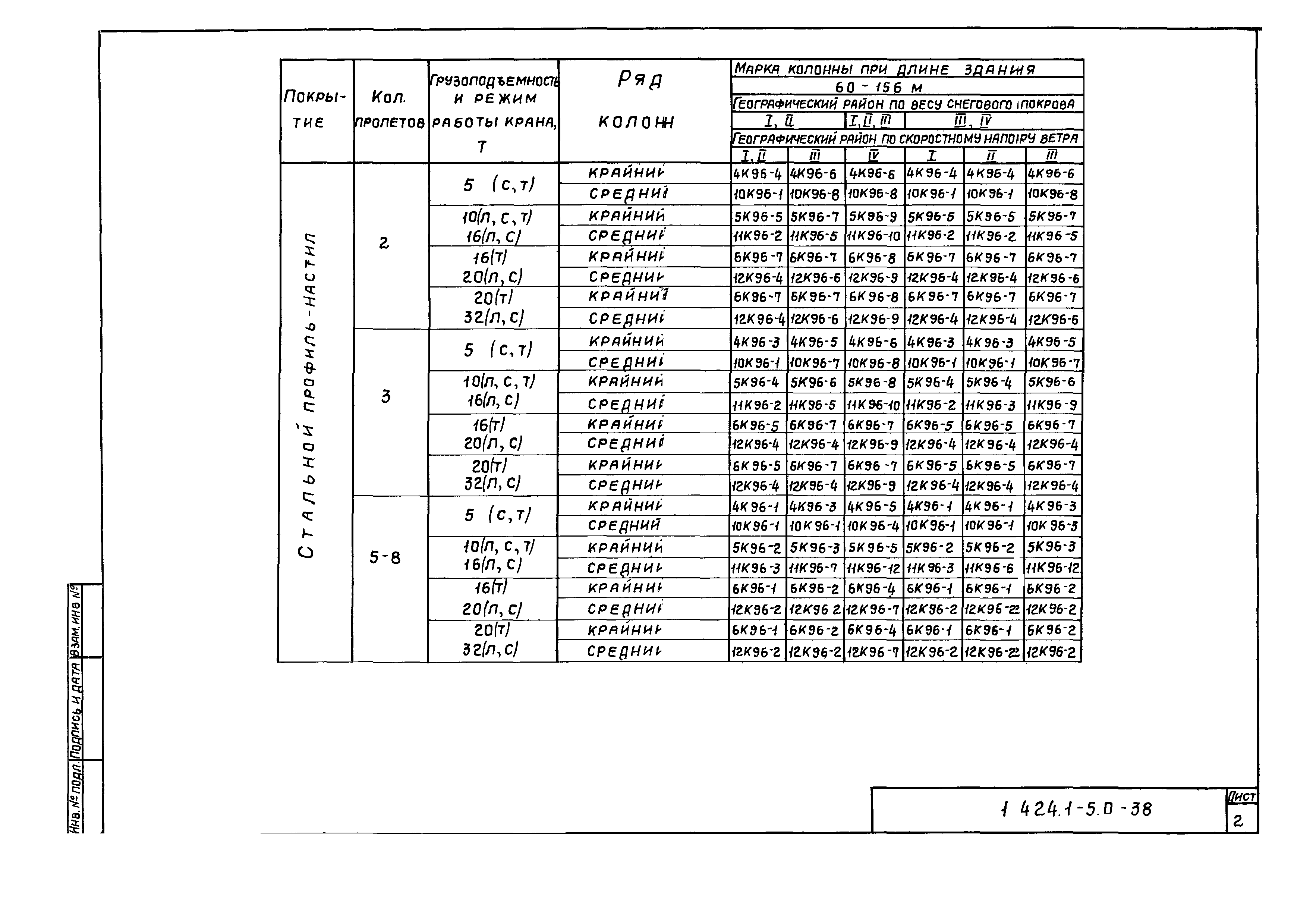 Серия 1.424.1-5