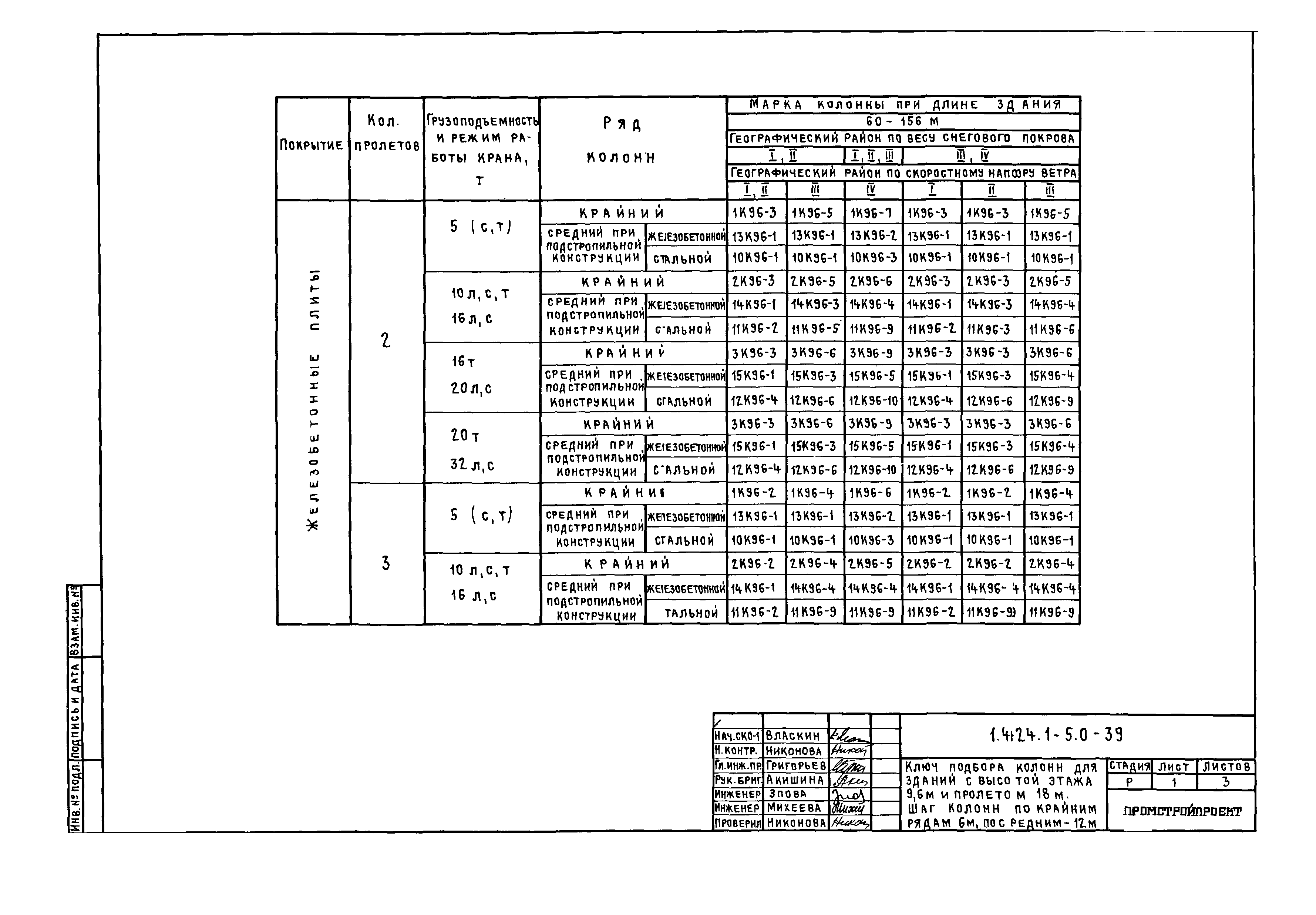 Серия 1.424.1-5