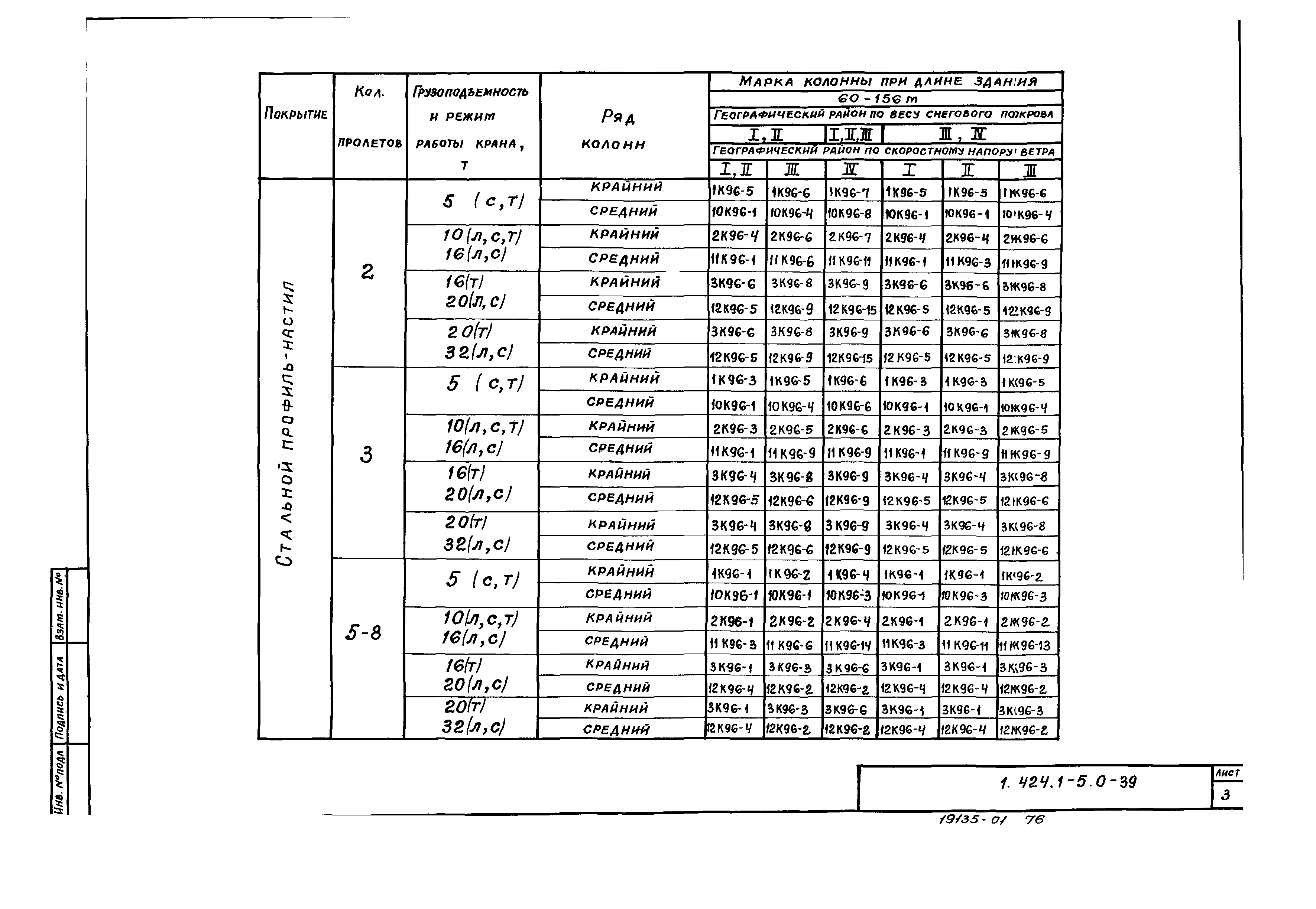 Серия 1.424.1-5