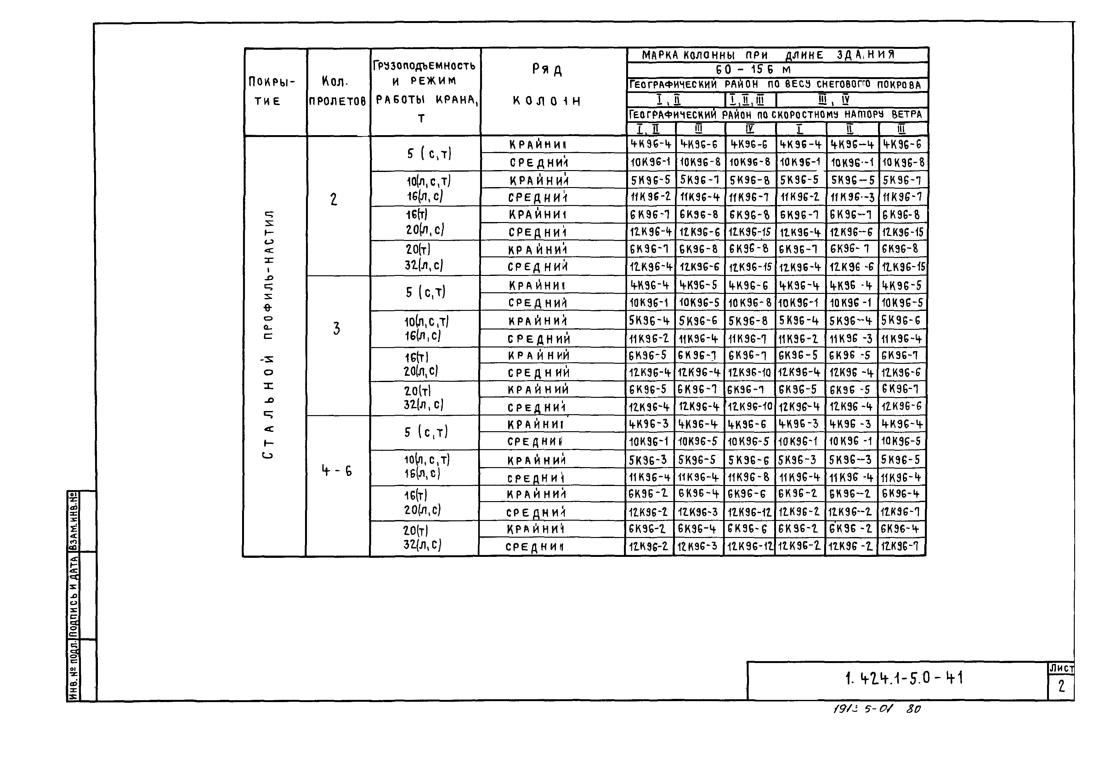 Серия 1.424.1-5