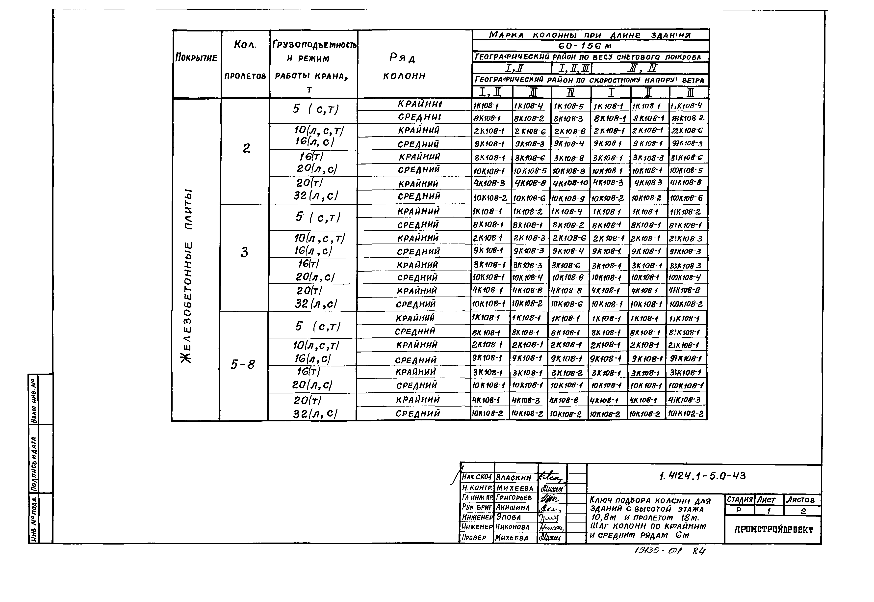 Серия 1.424.1-5