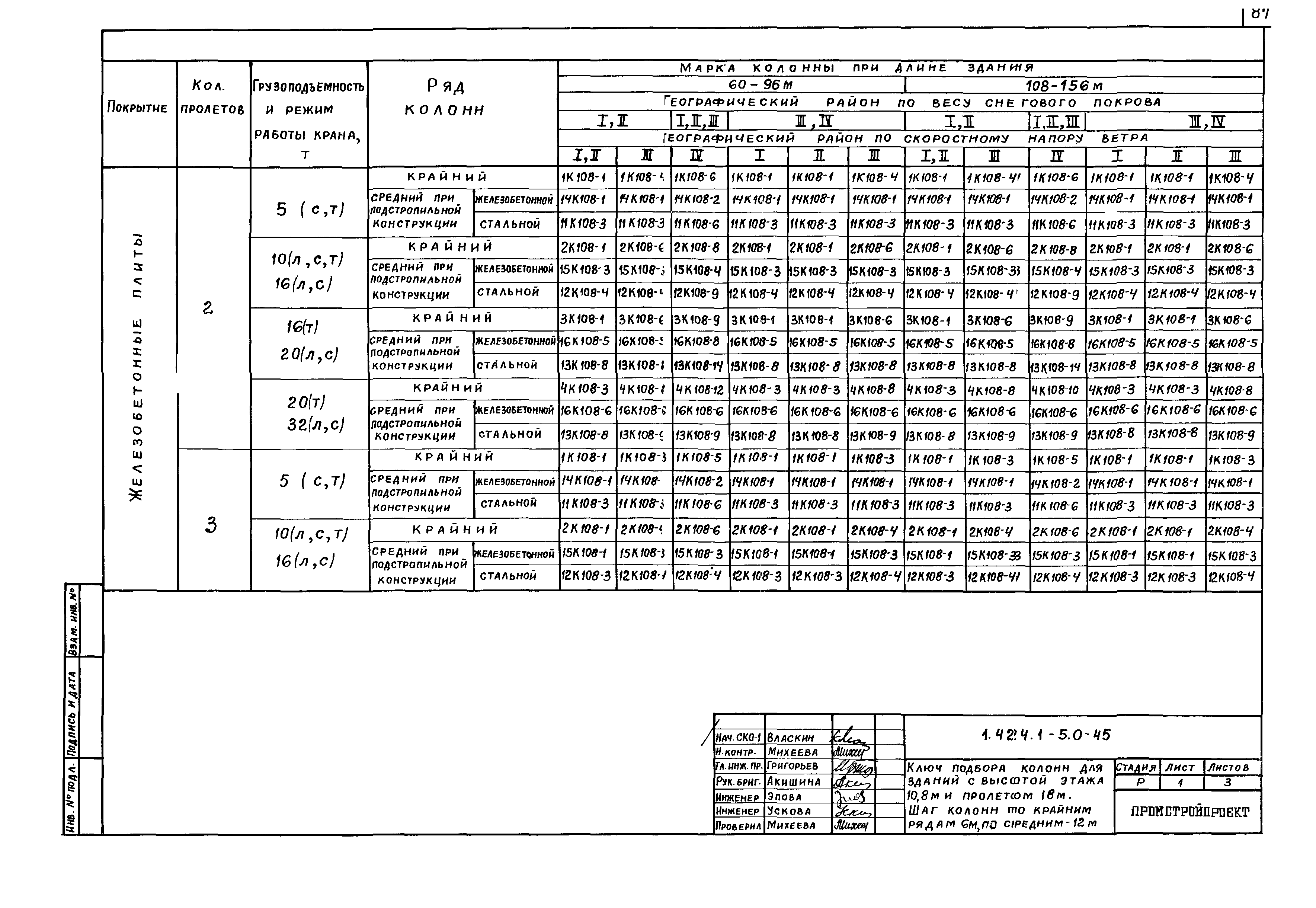 Серия 1.424.1-5