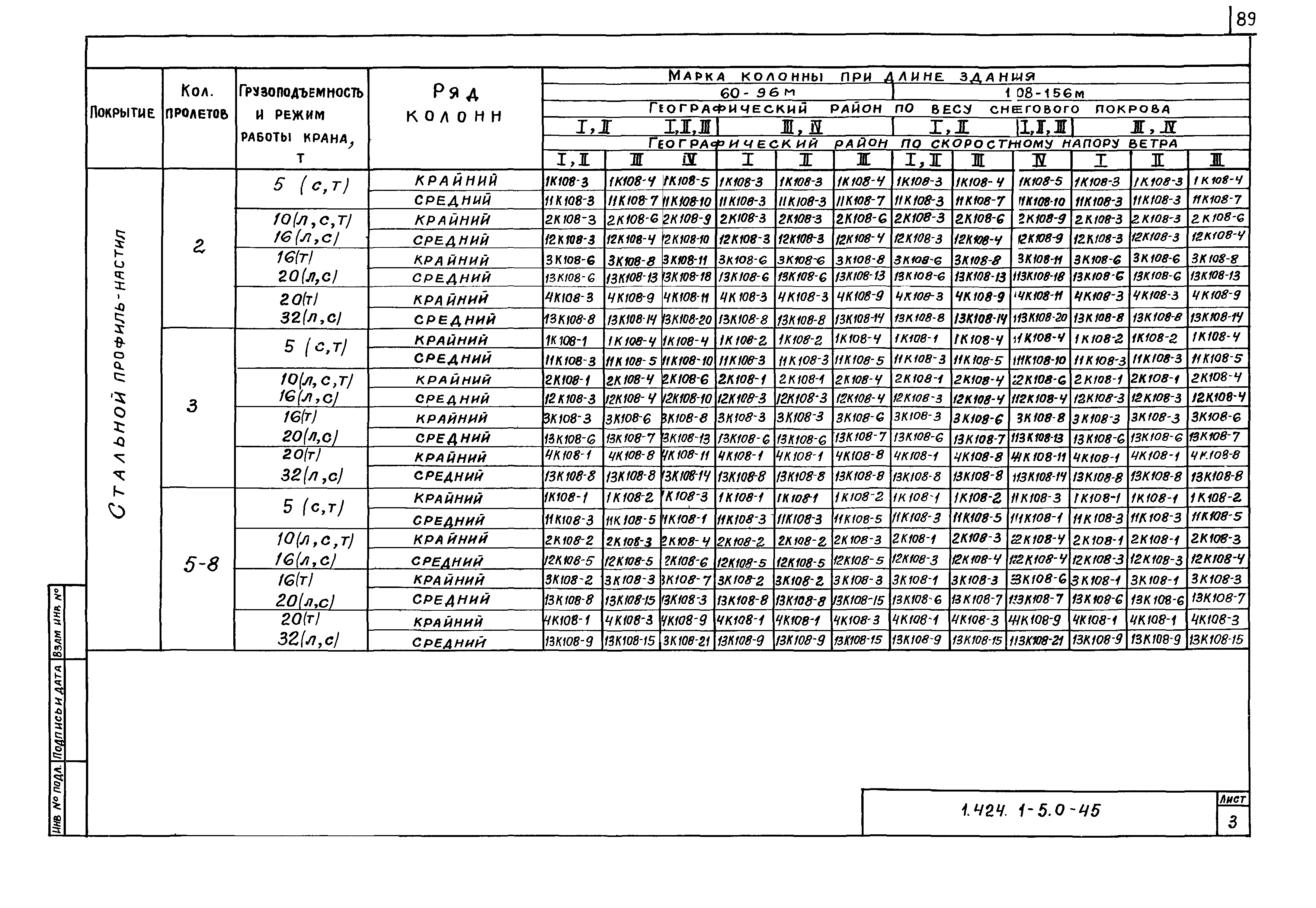 Серия 1.424.1-5