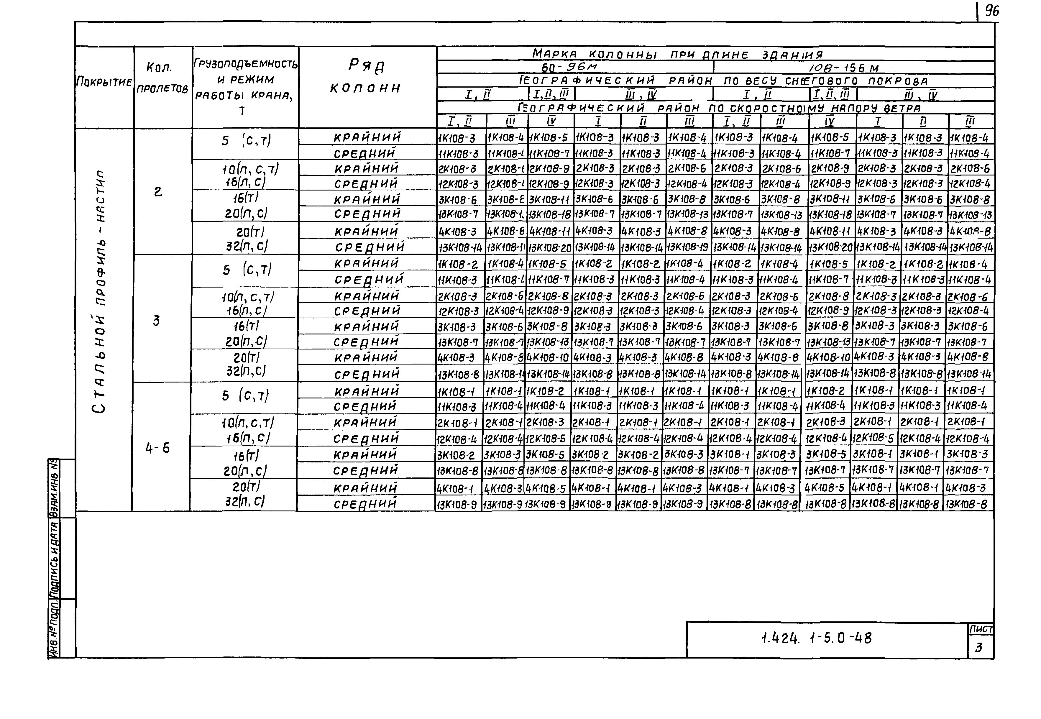 Серия 1.424.1-5