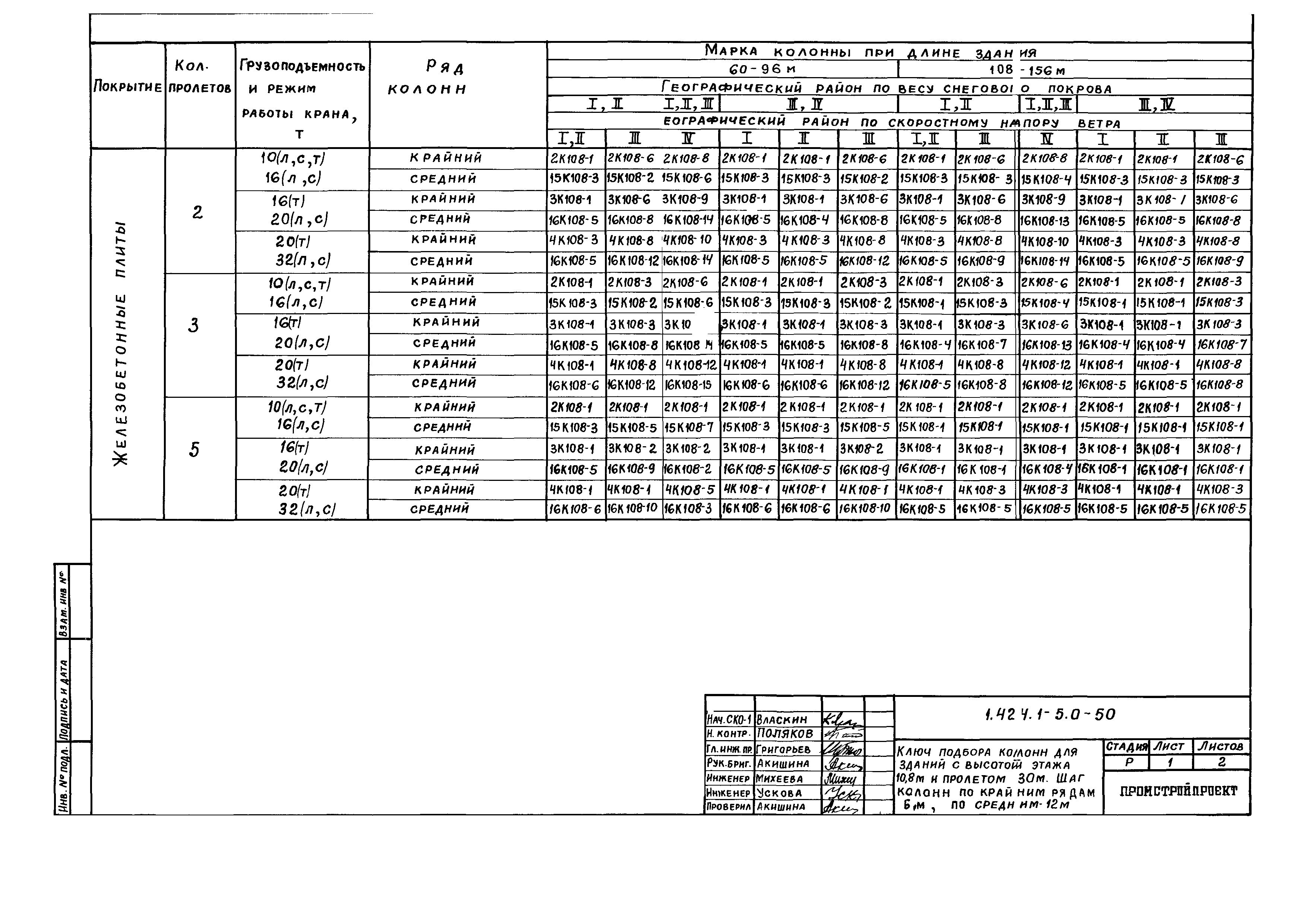 Серия 1.424.1-5