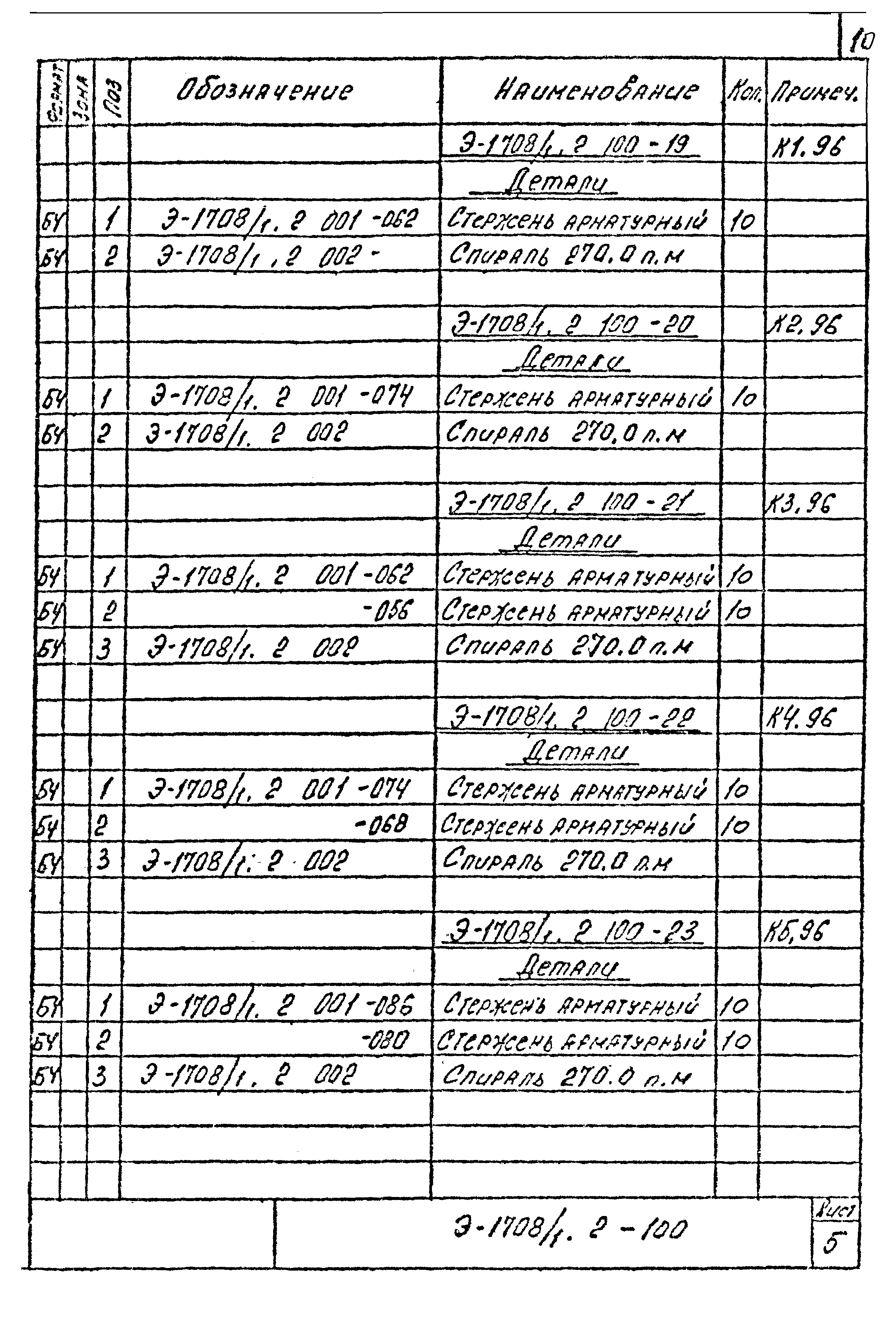 Шифр Э-1708/1