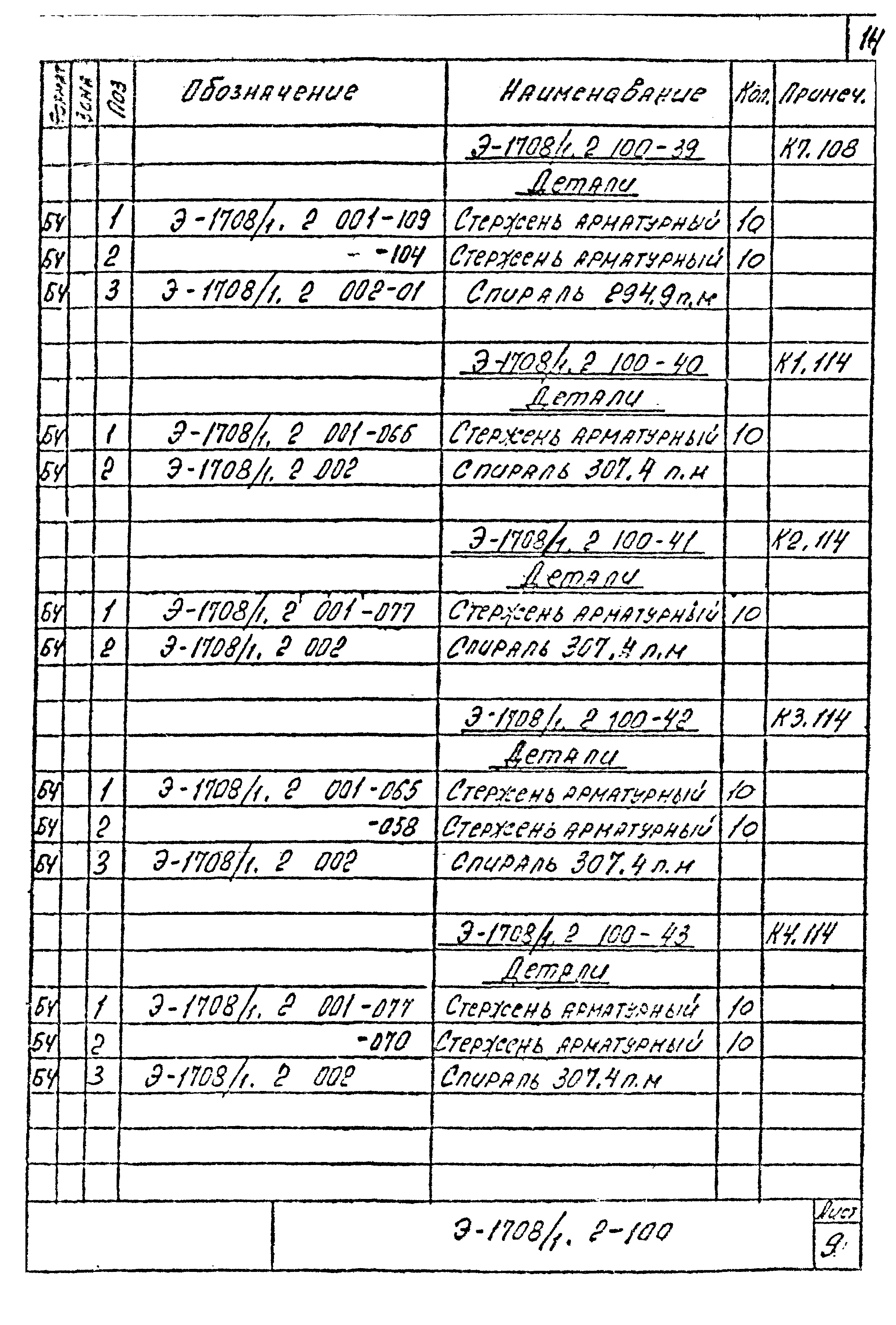 Шифр Э-1708/1