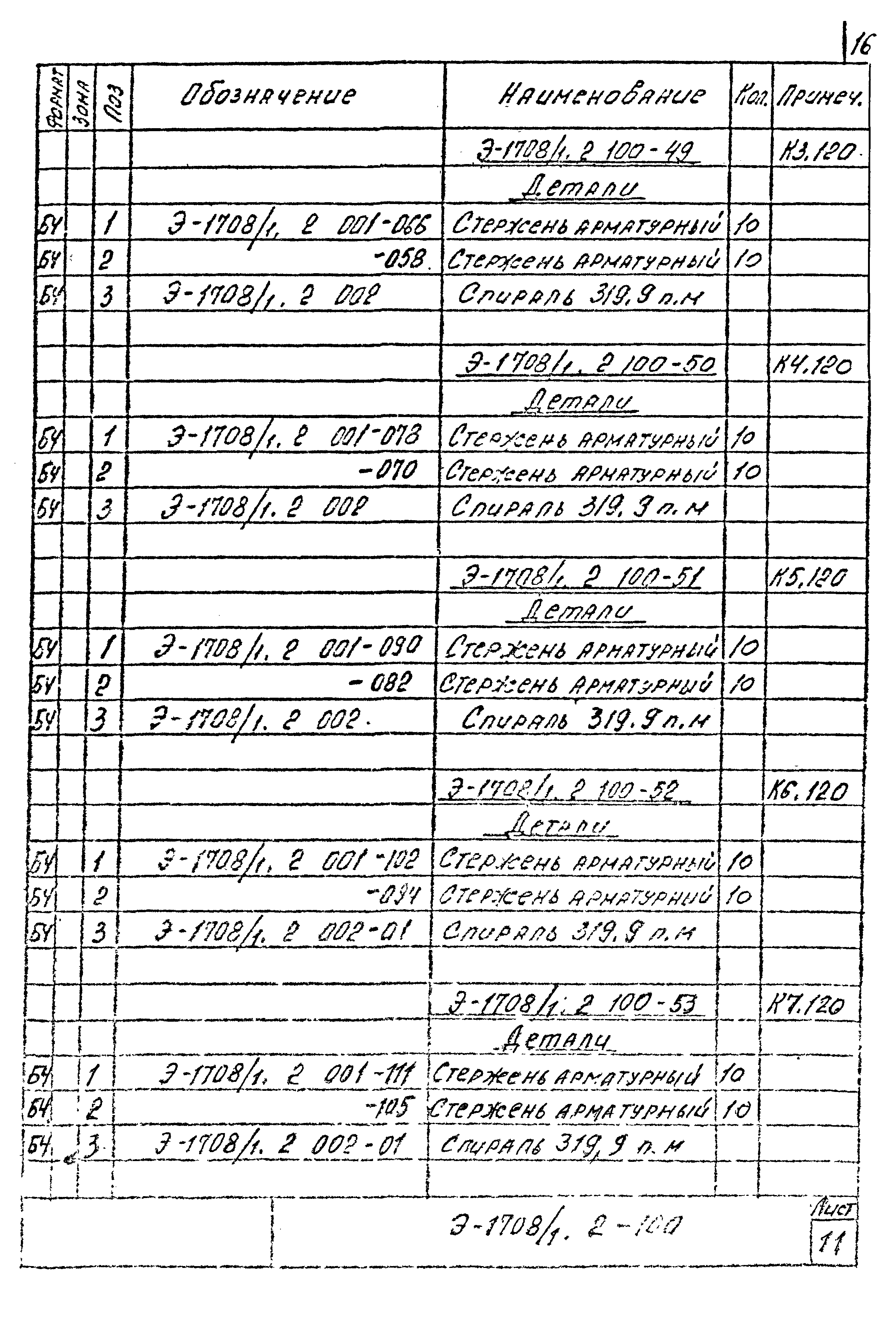 Шифр Э-1708/1