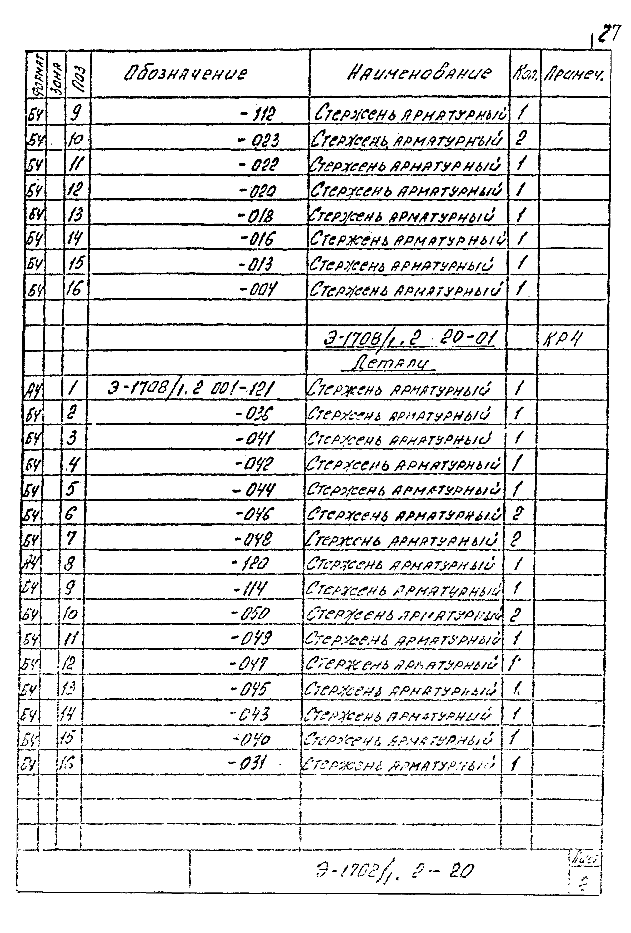 Шифр Э-1708/1