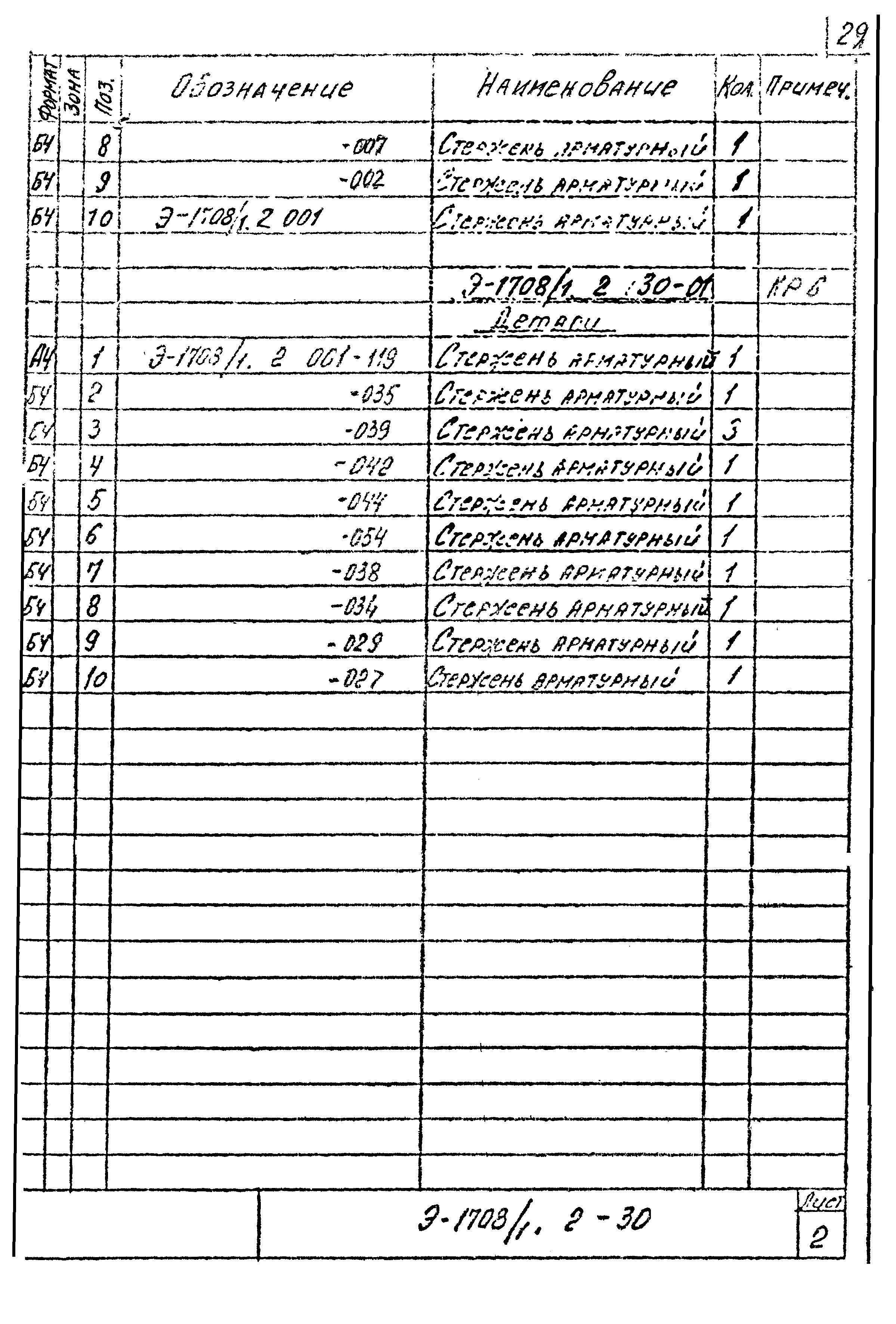 Шифр Э-1708/1