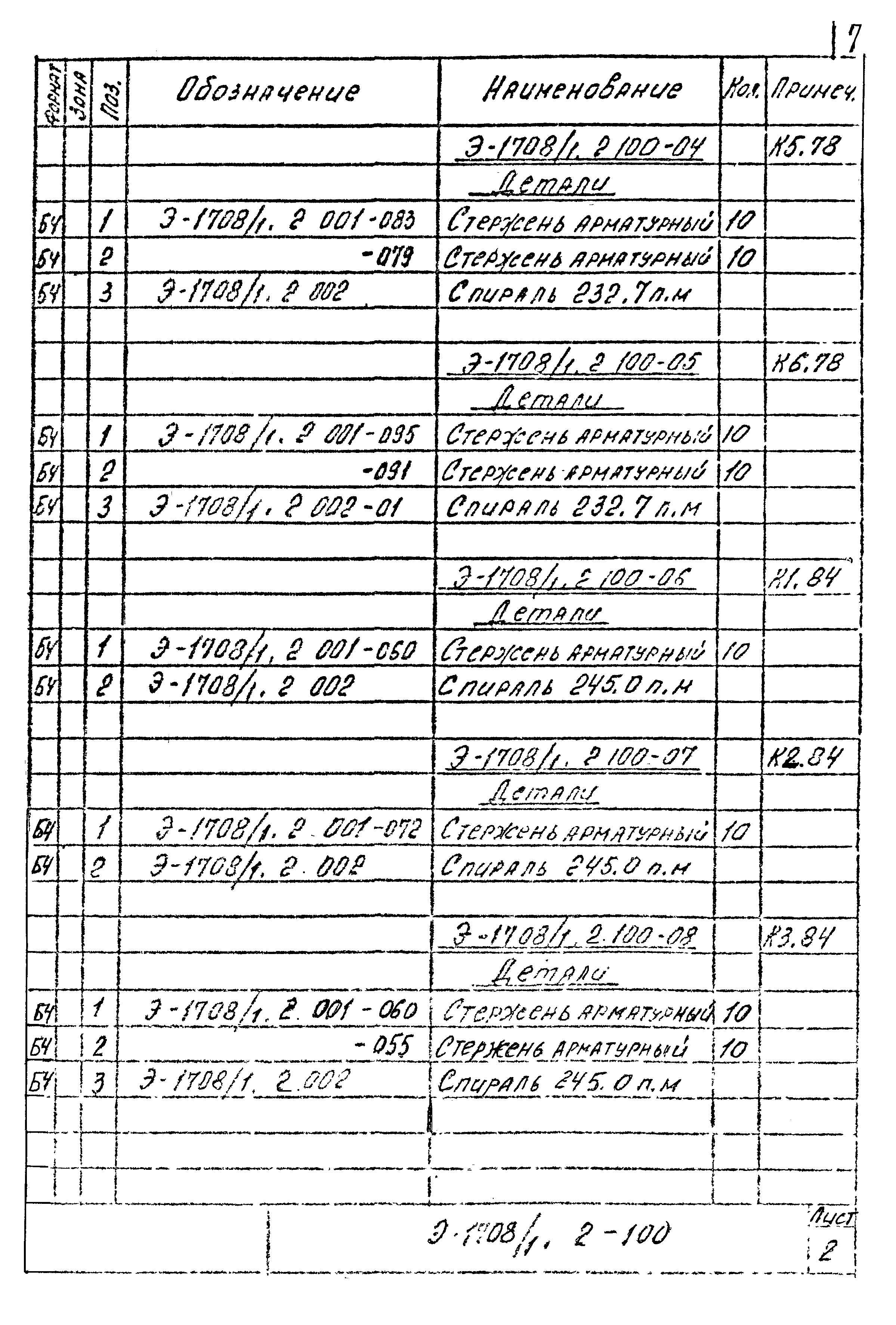 Шифр Э-1708/1