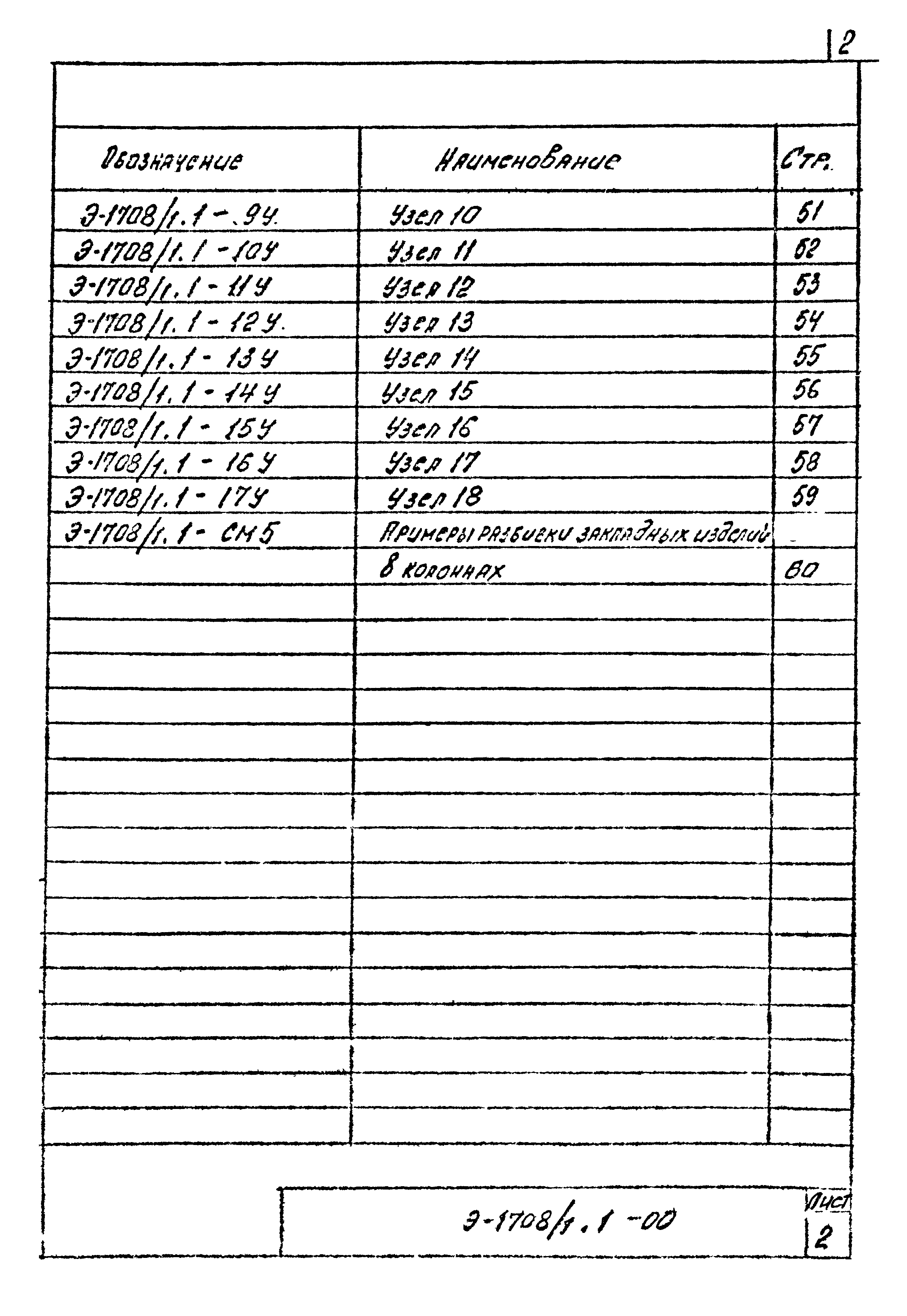 Шифр Э-1708/1