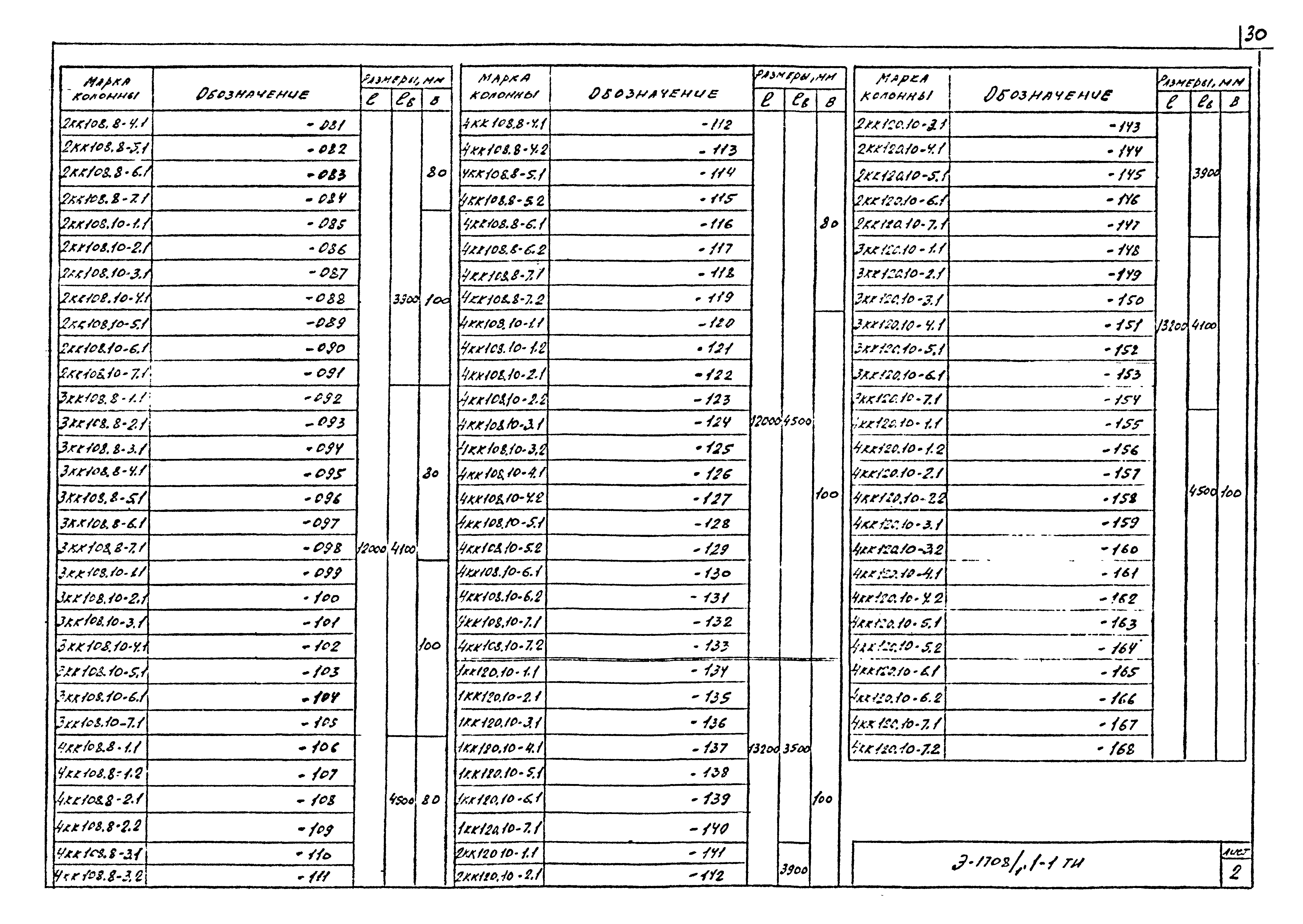 Шифр Э-1708/1