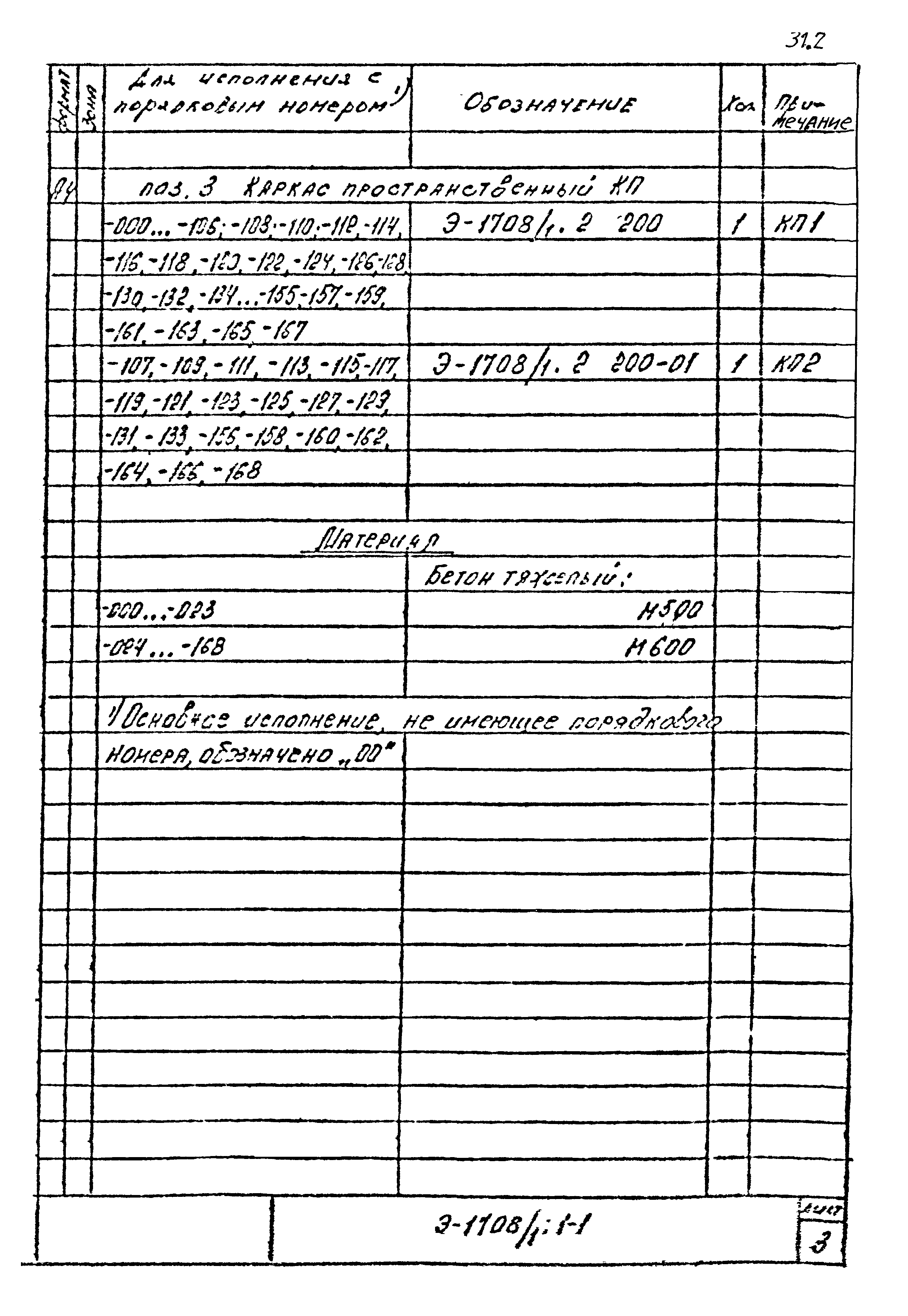 Шифр Э-1708/1