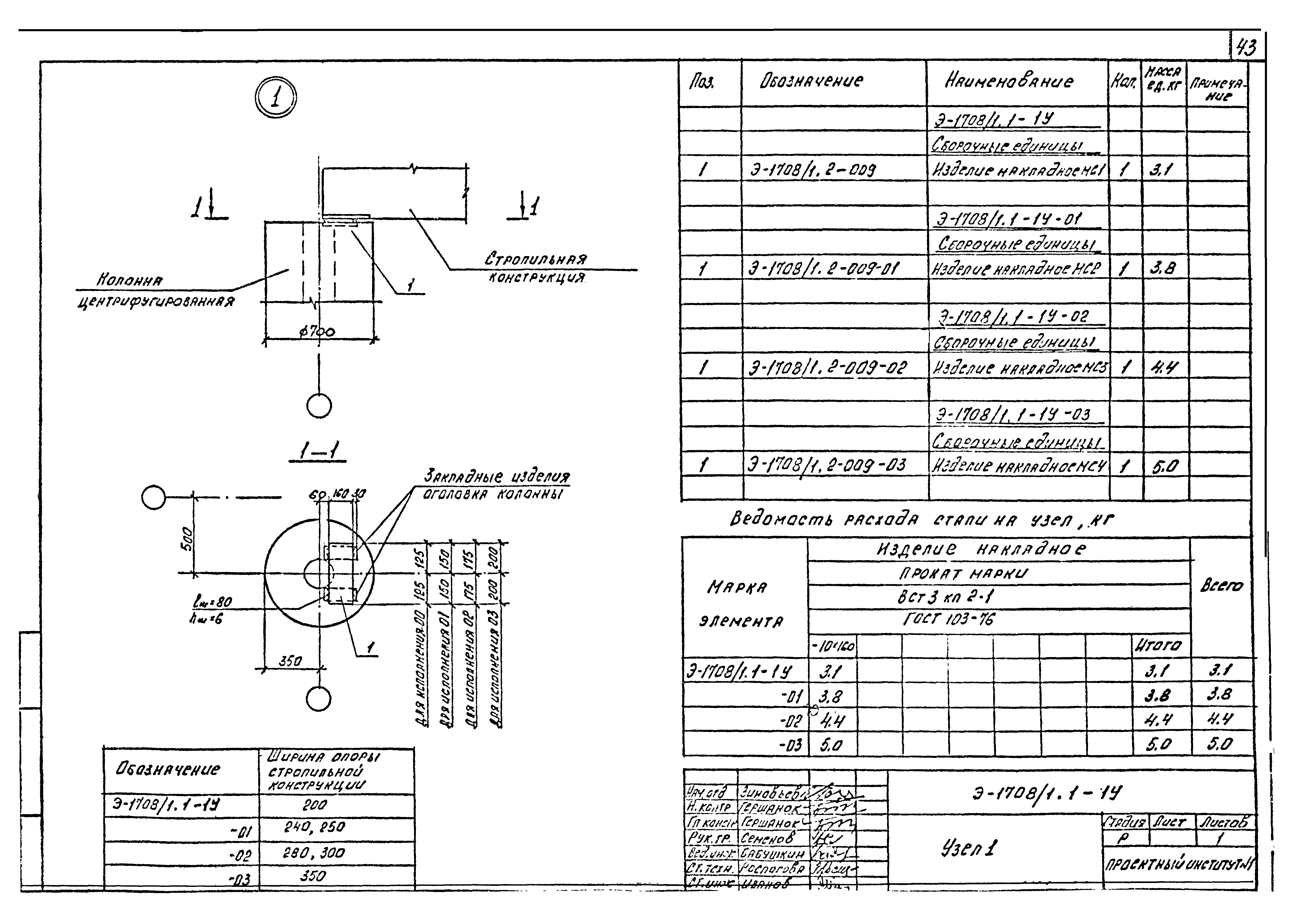 Шифр Э-1708/1