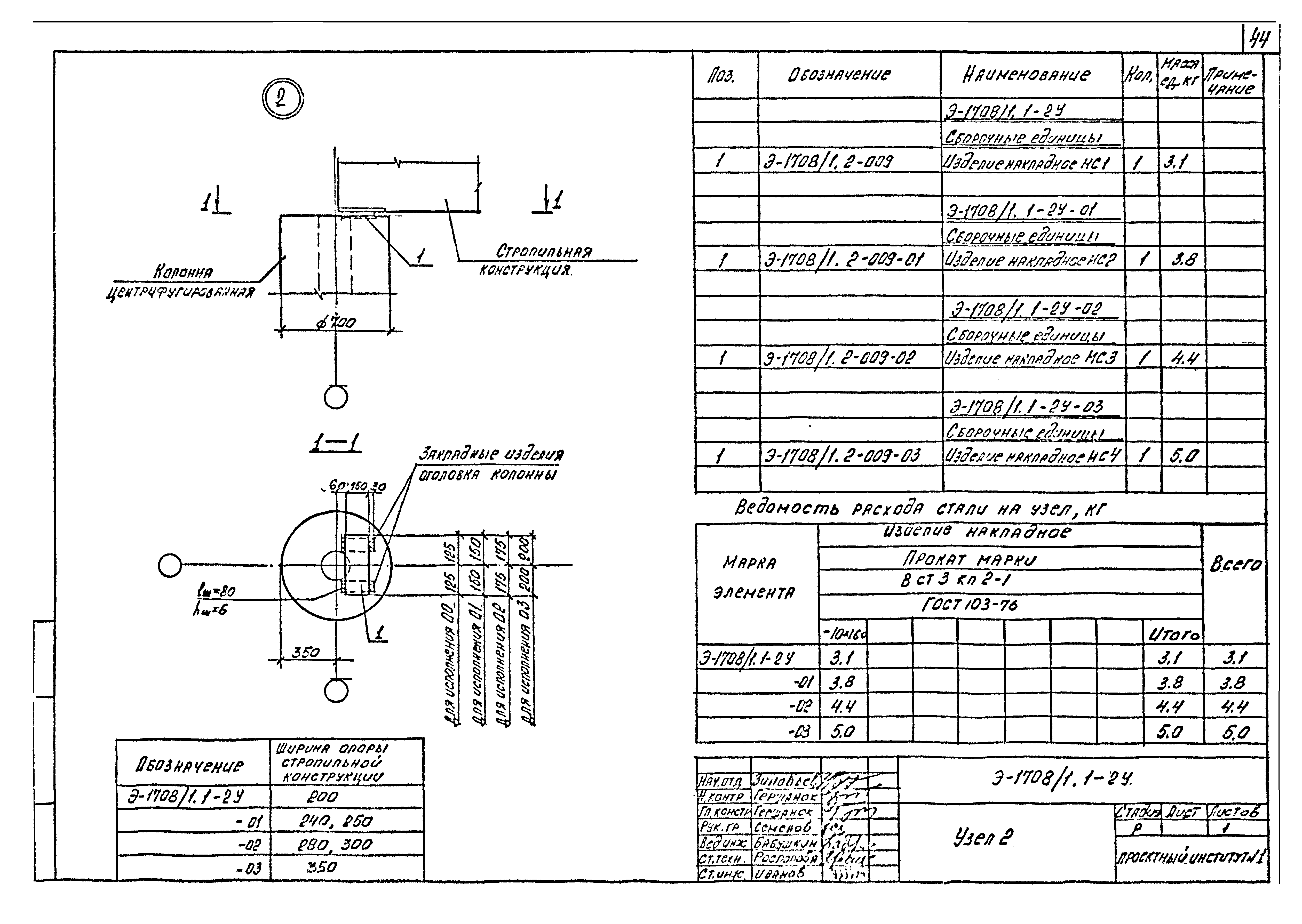 Шифр Э-1708/1