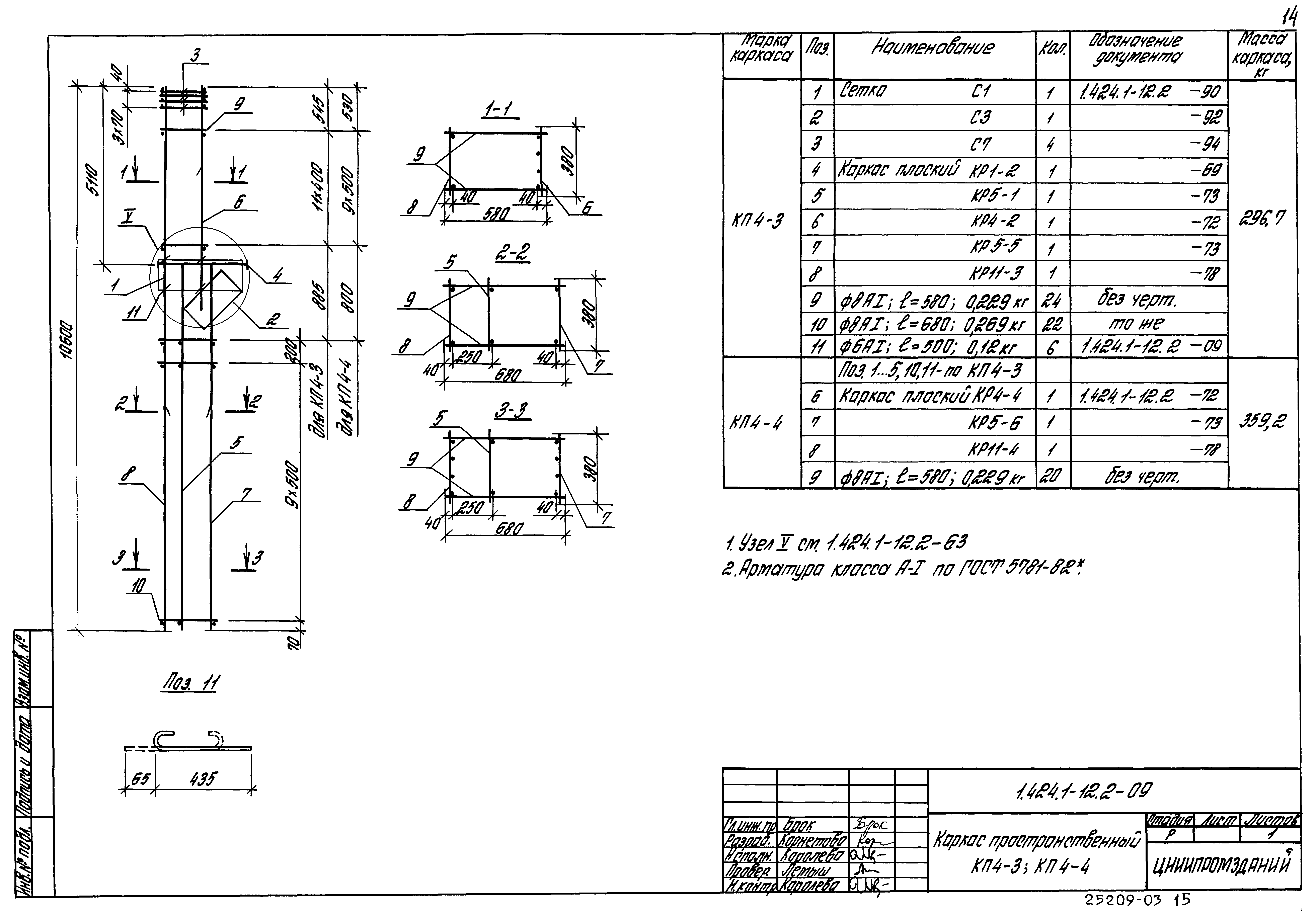 Серия 1.424.1-12