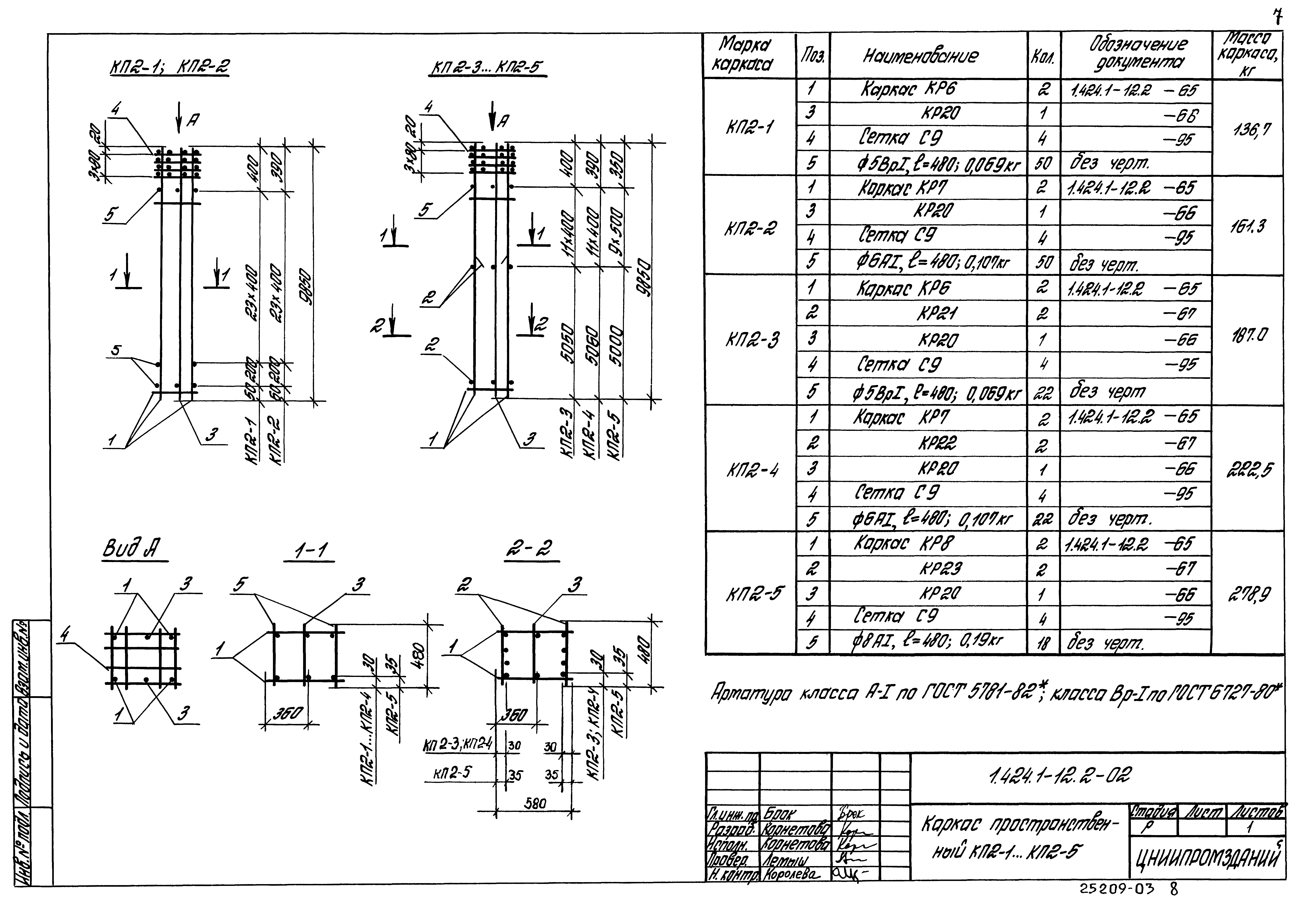 Серия 1.424.1-12