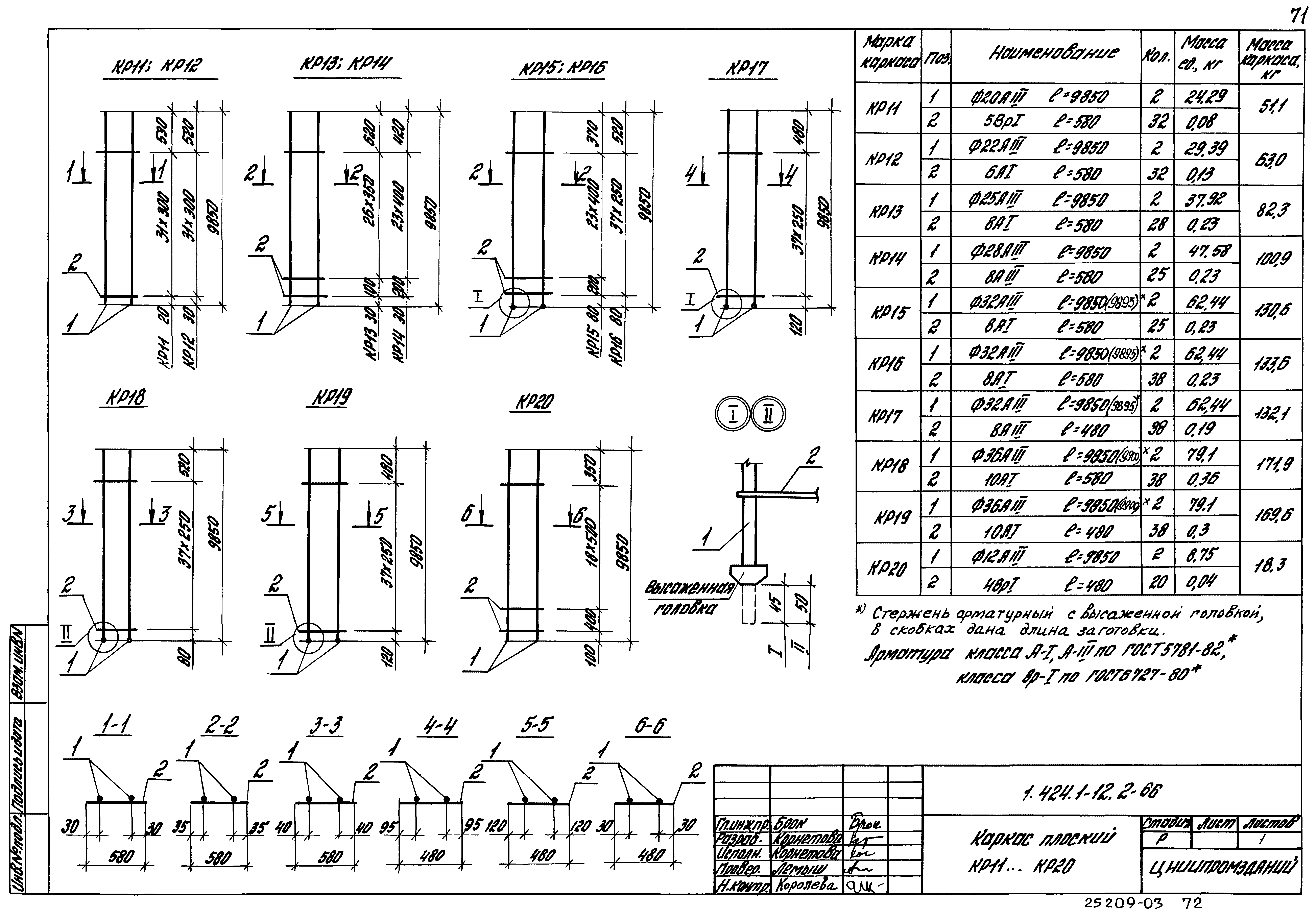 Серия 1.424.1-12