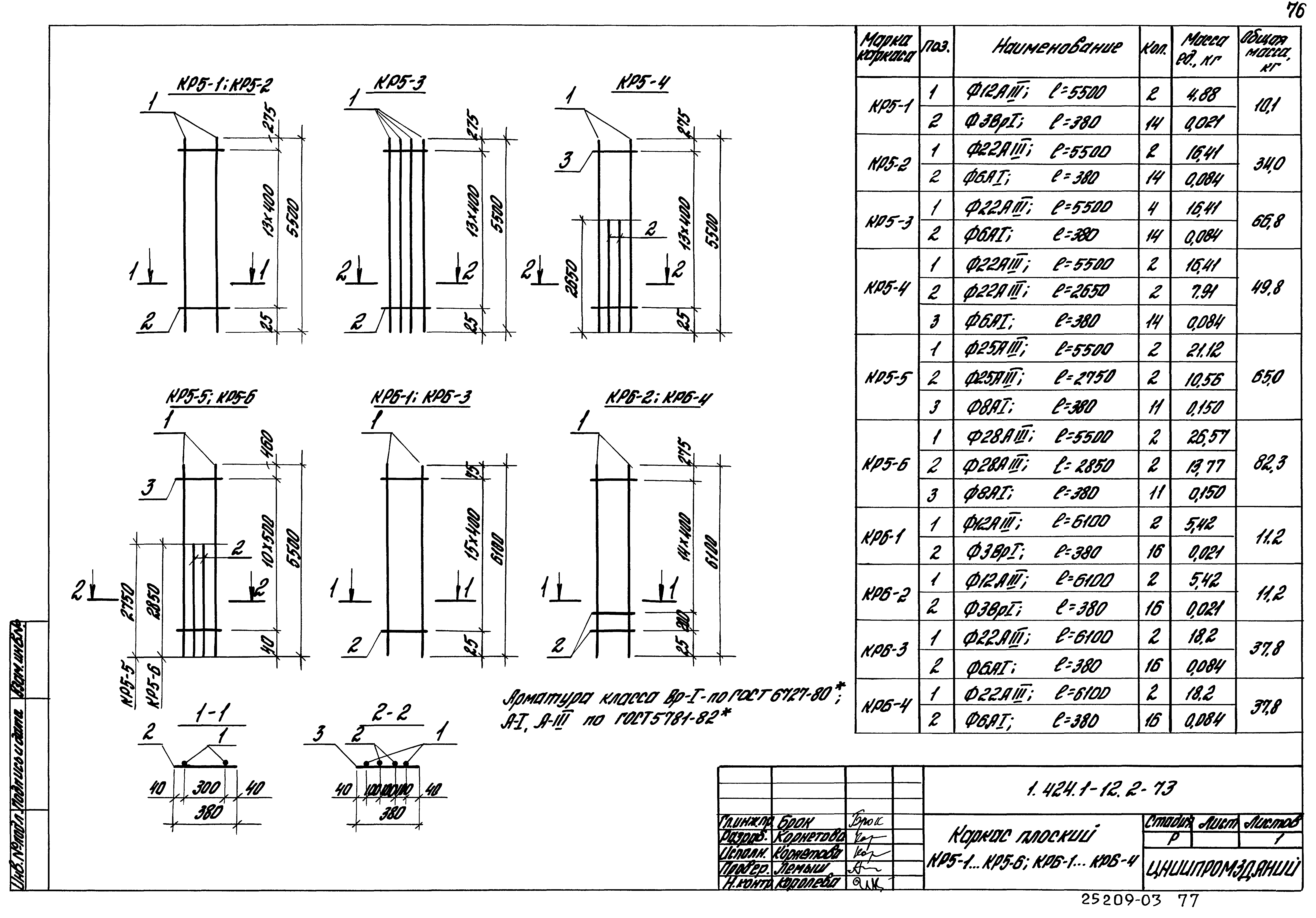 Серия 1.424.1-12