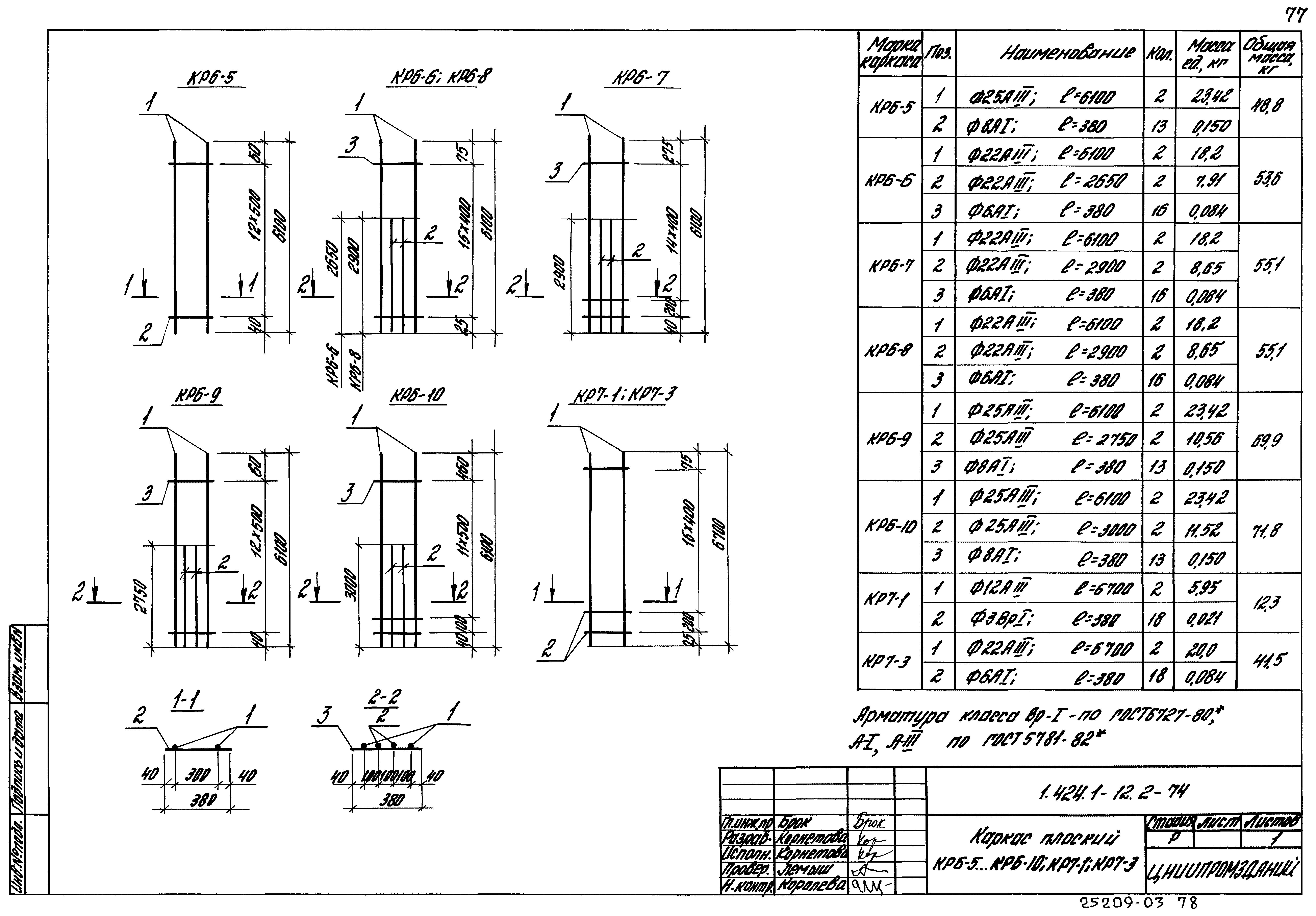 Серия 1.424.1-12