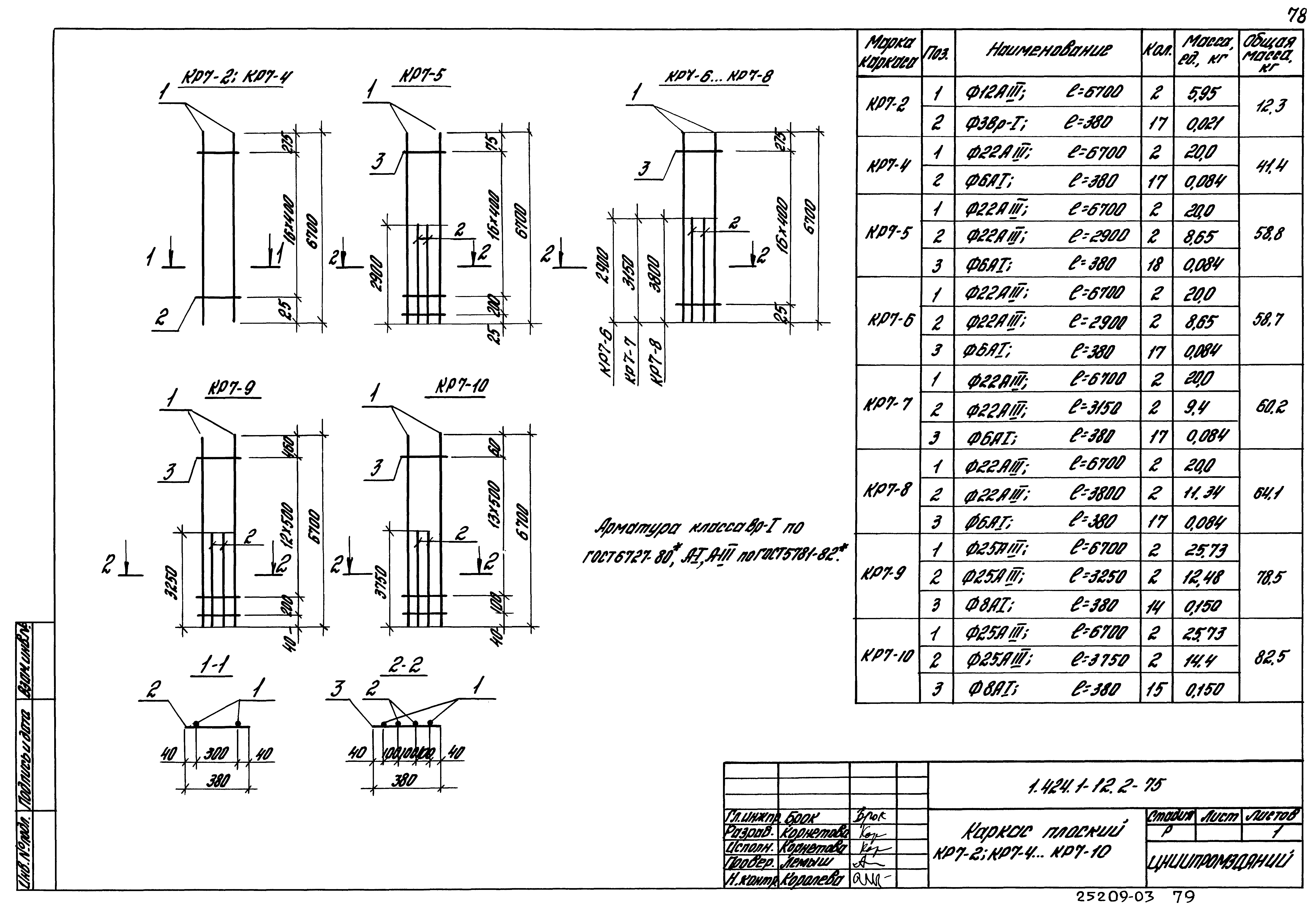 Серия 1.424.1-12