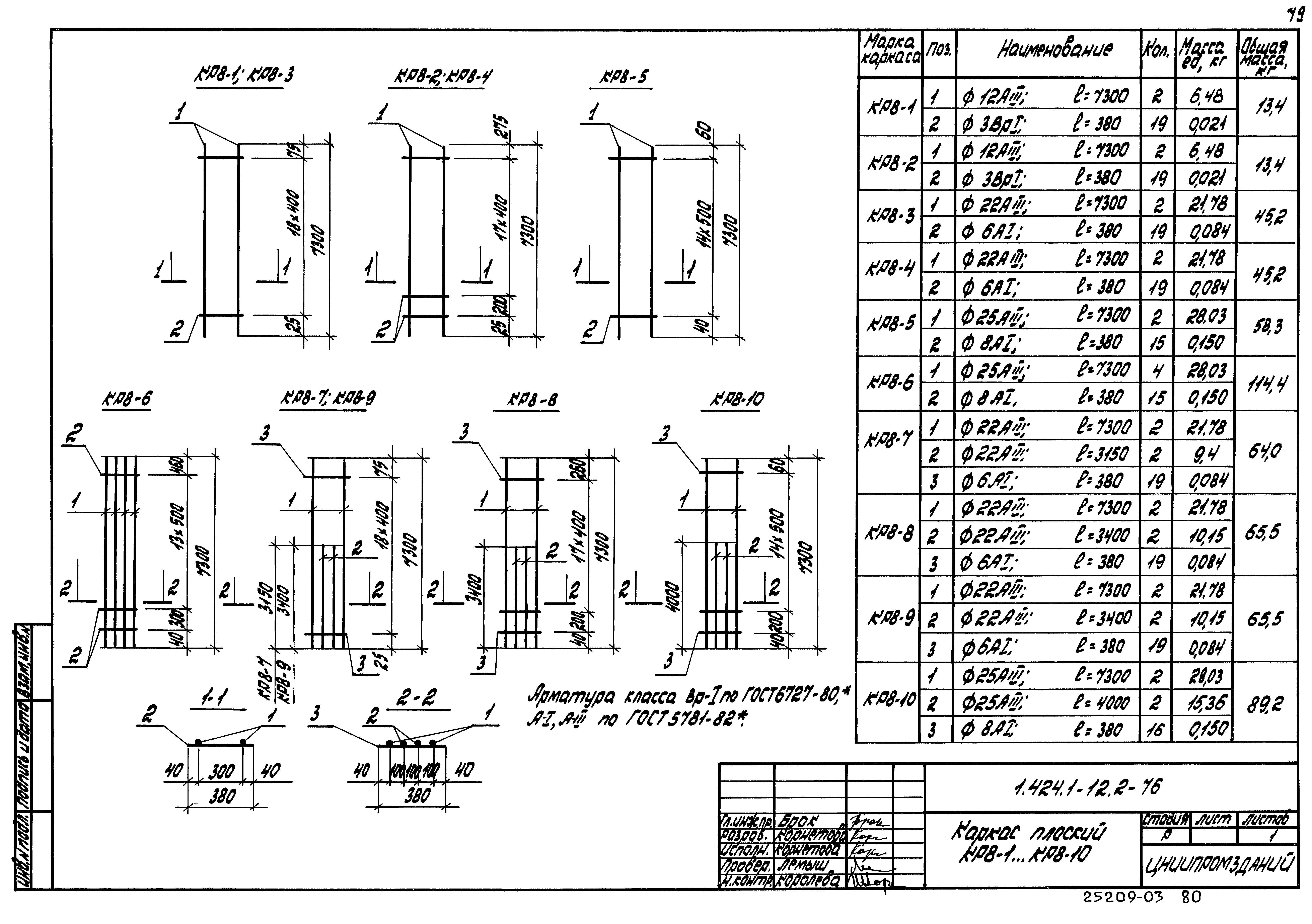 Серия 1.424.1-12