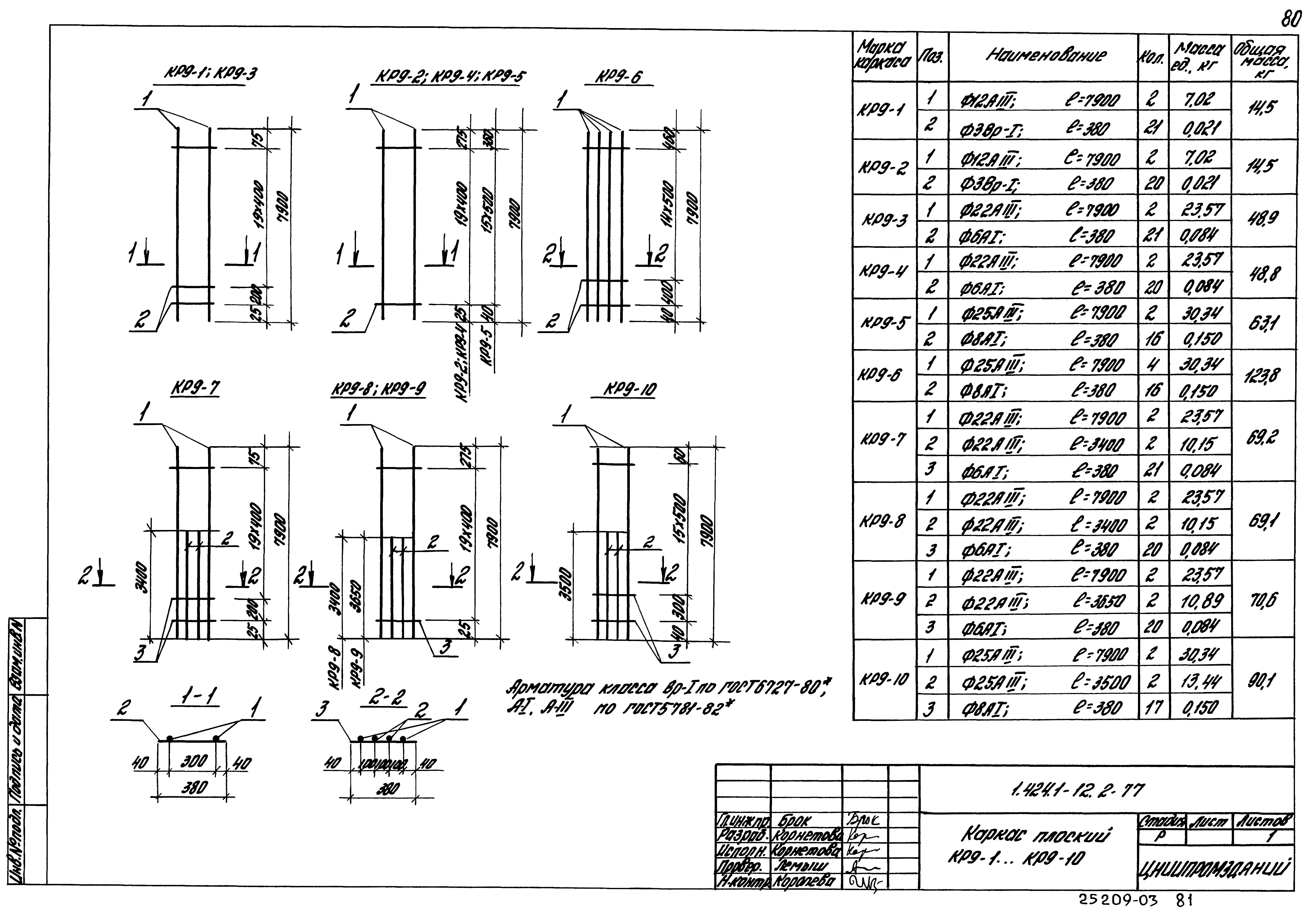 Серия 1.424.1-12