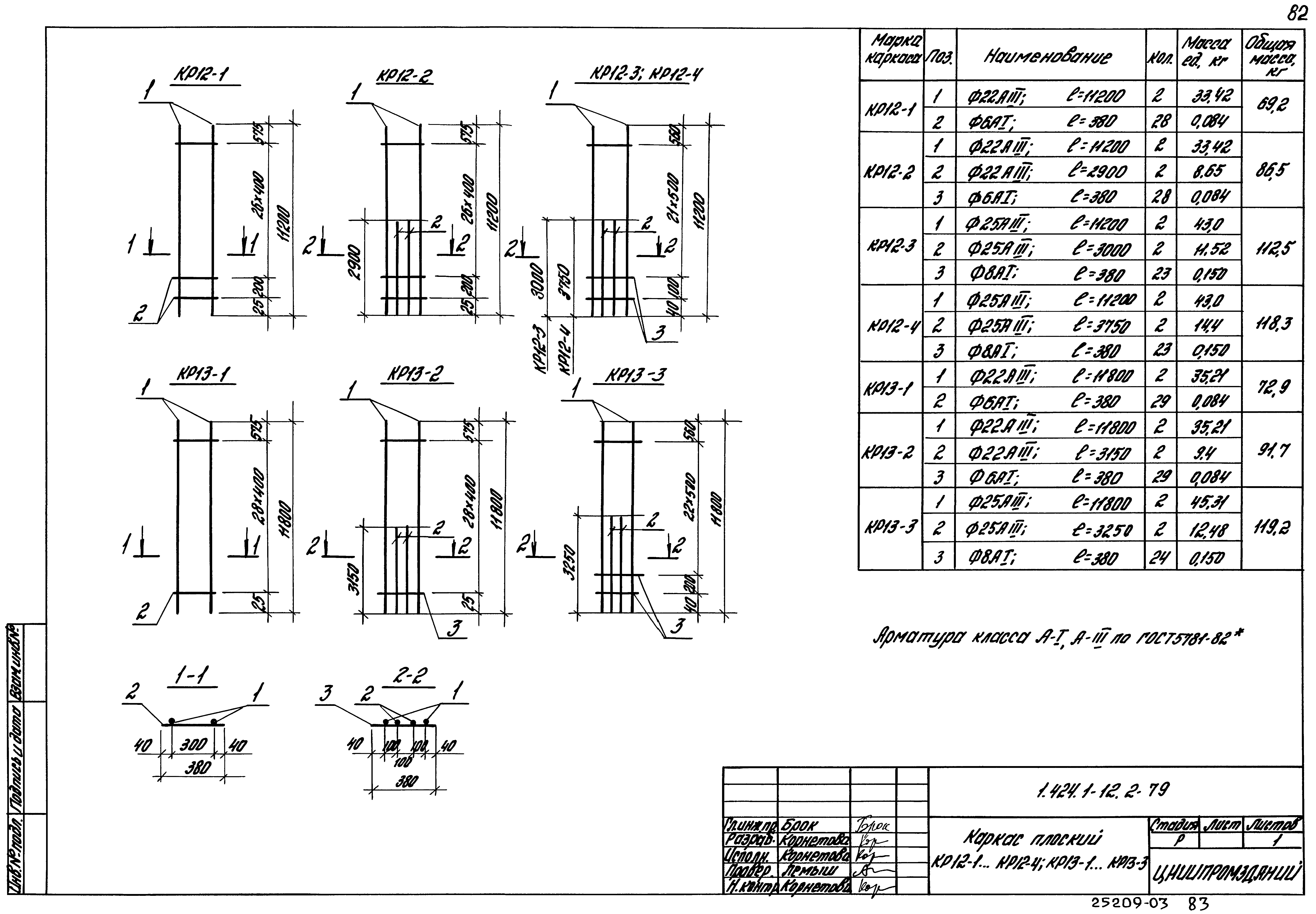 Серия 1.424.1-12