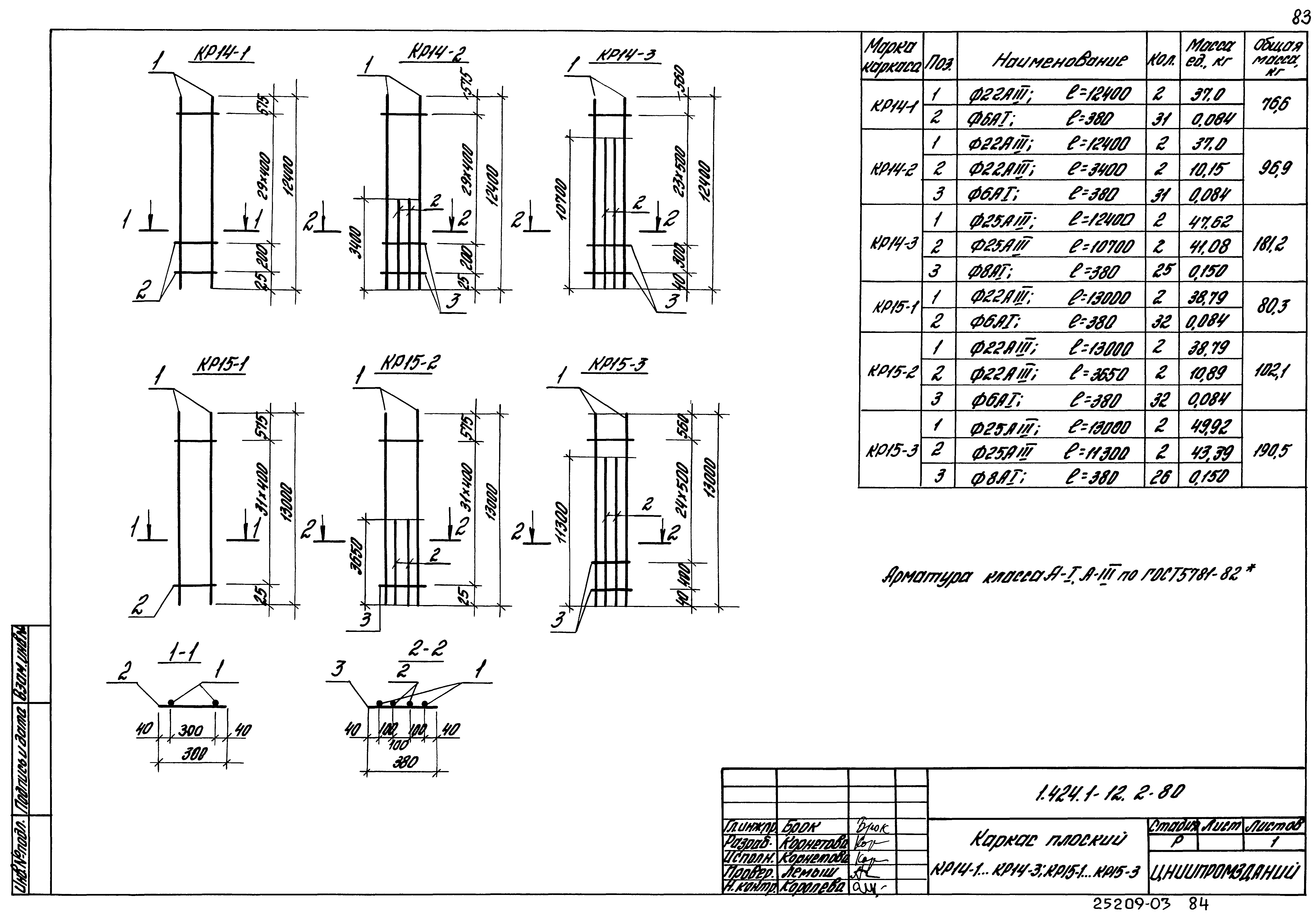 Серия 1.424.1-12