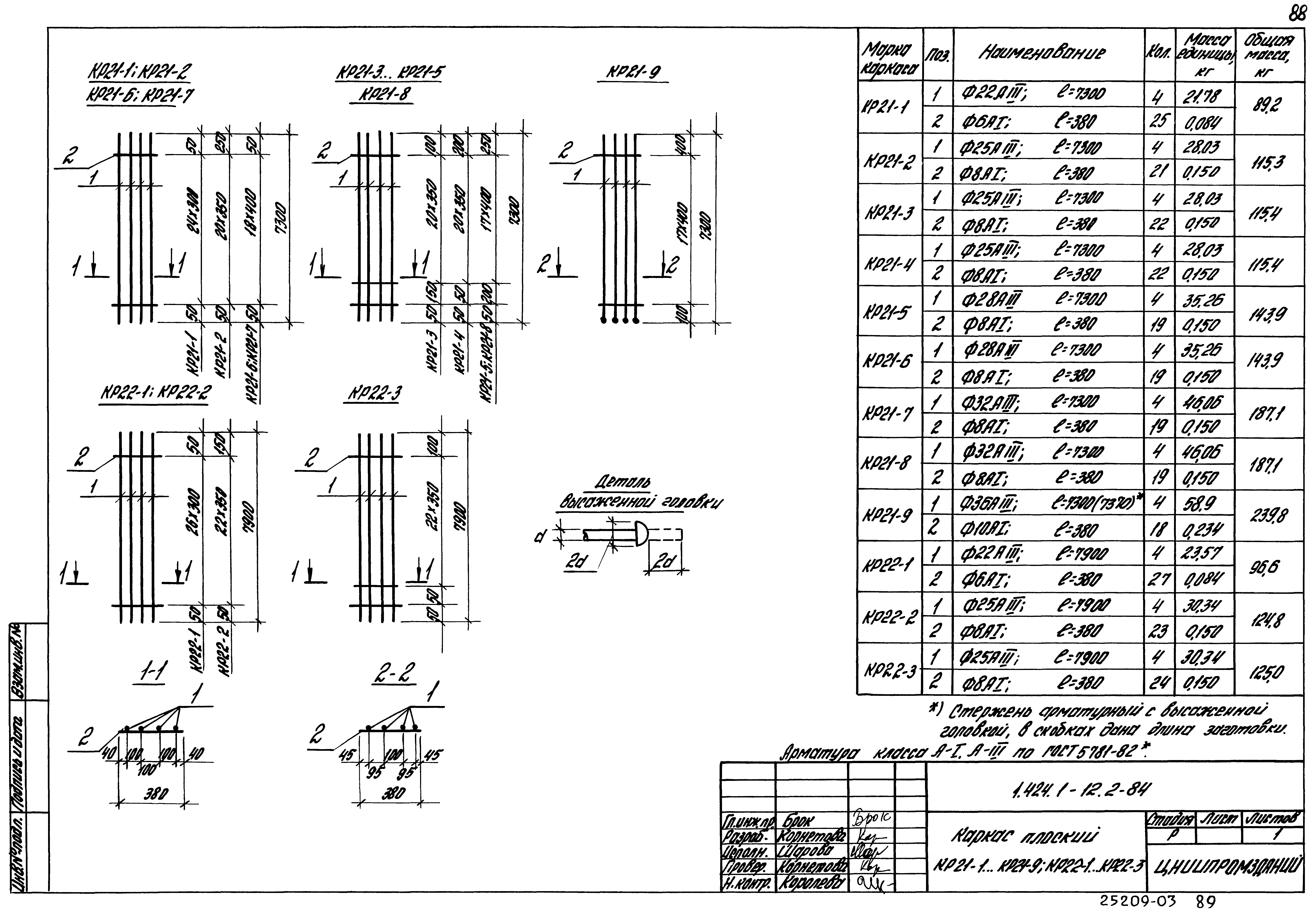 Серия 1.424.1-12