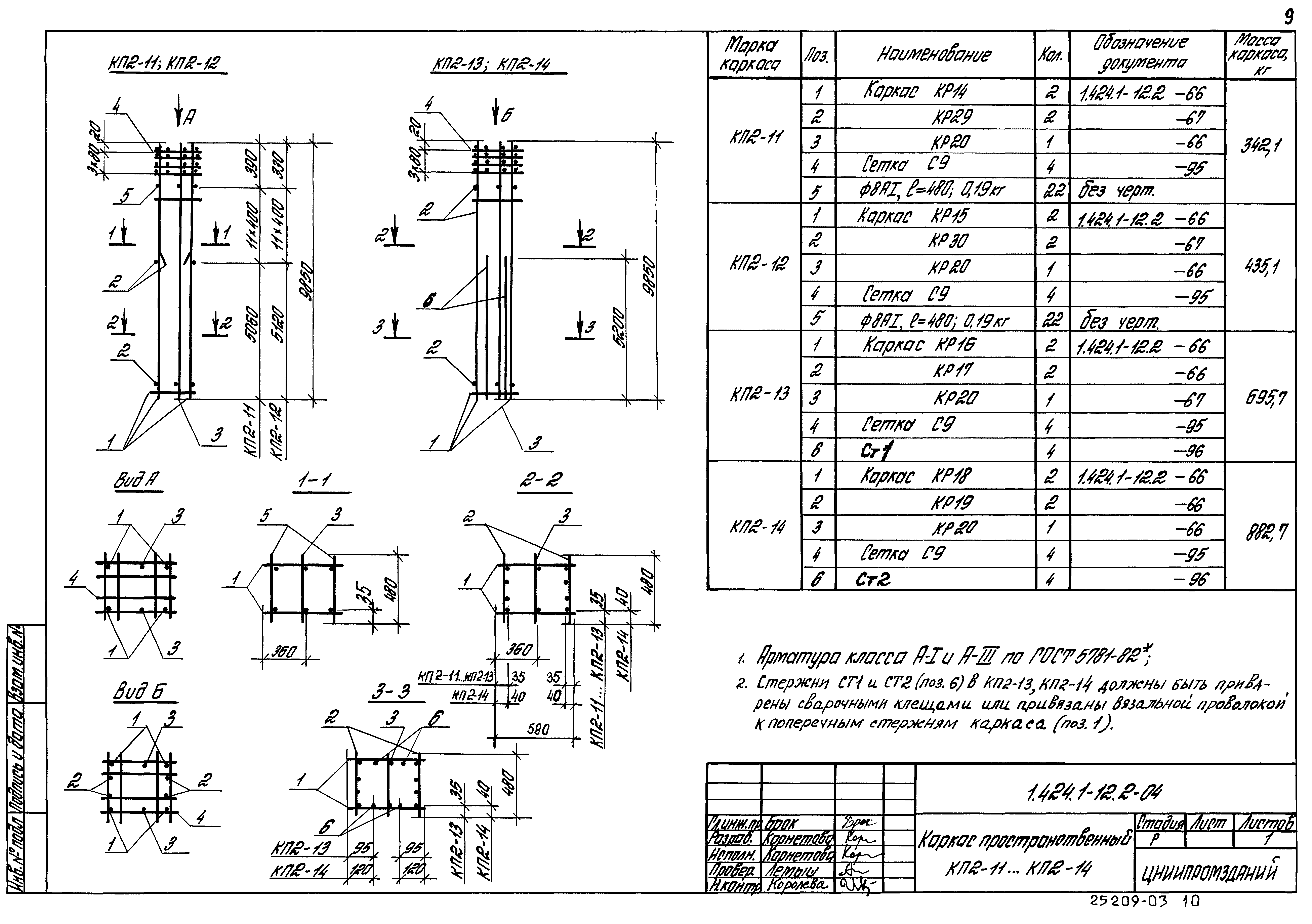 Серия 1.424.1-12