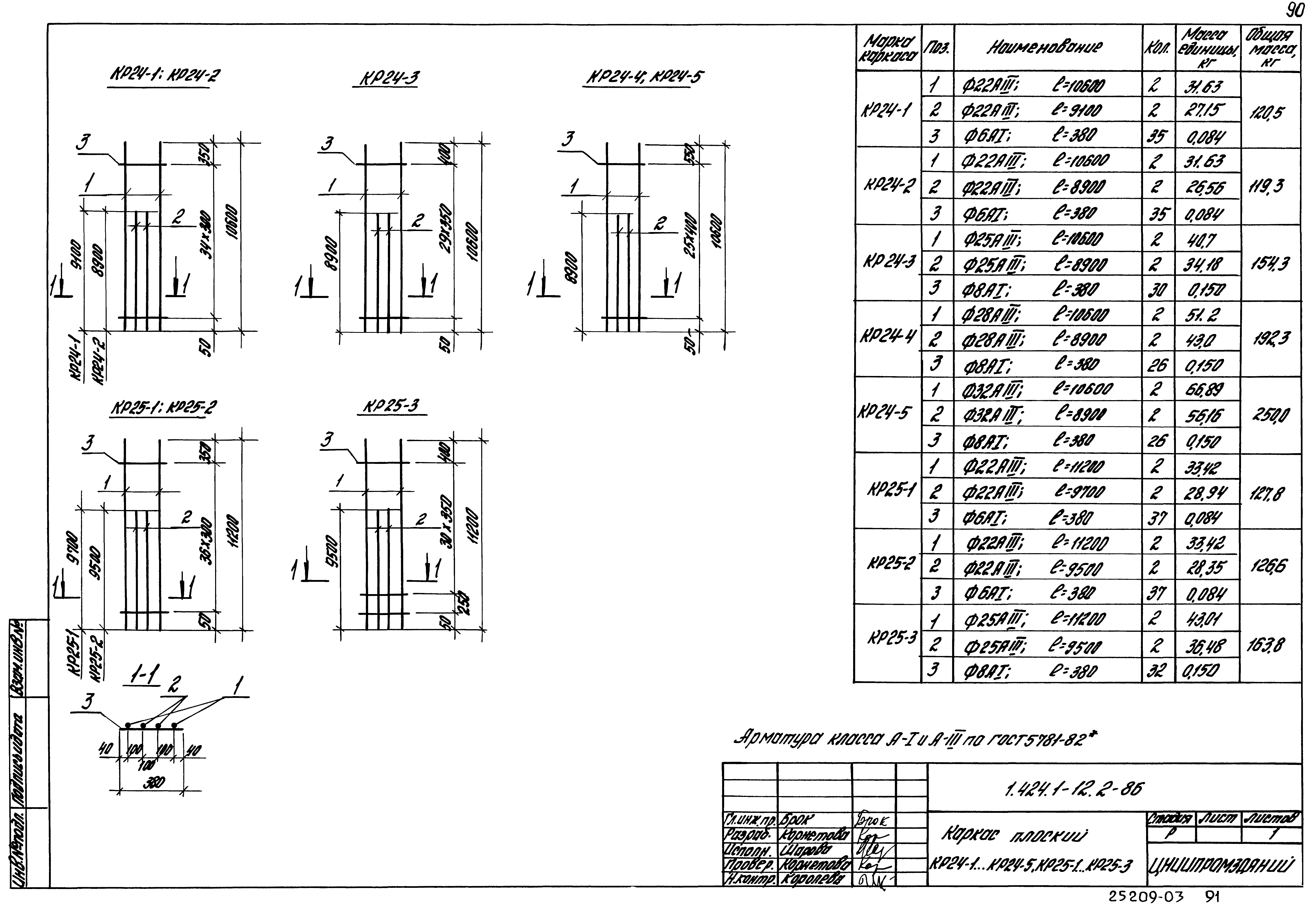 Серия 1.424.1-12