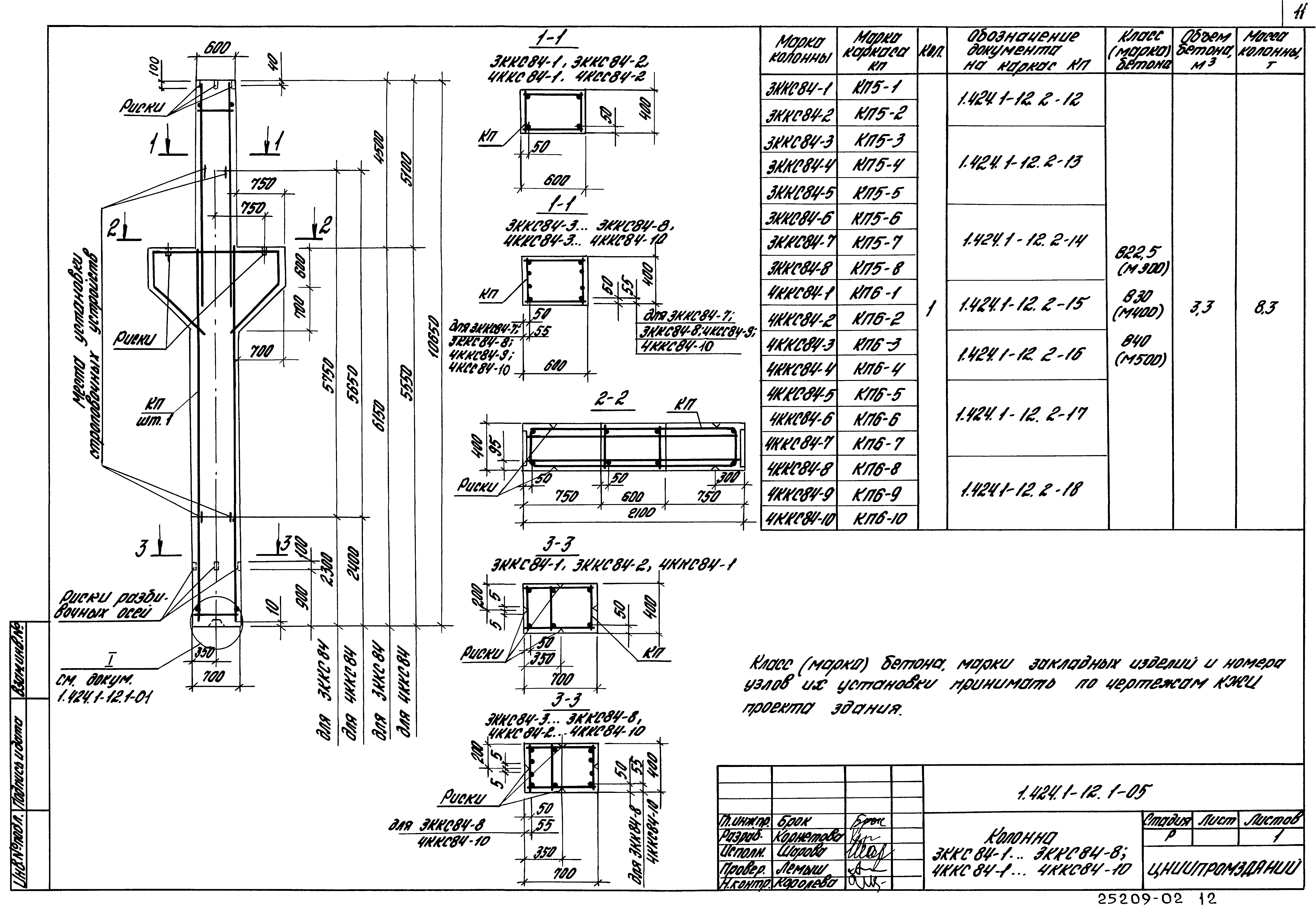 Серия 1.424.1-12