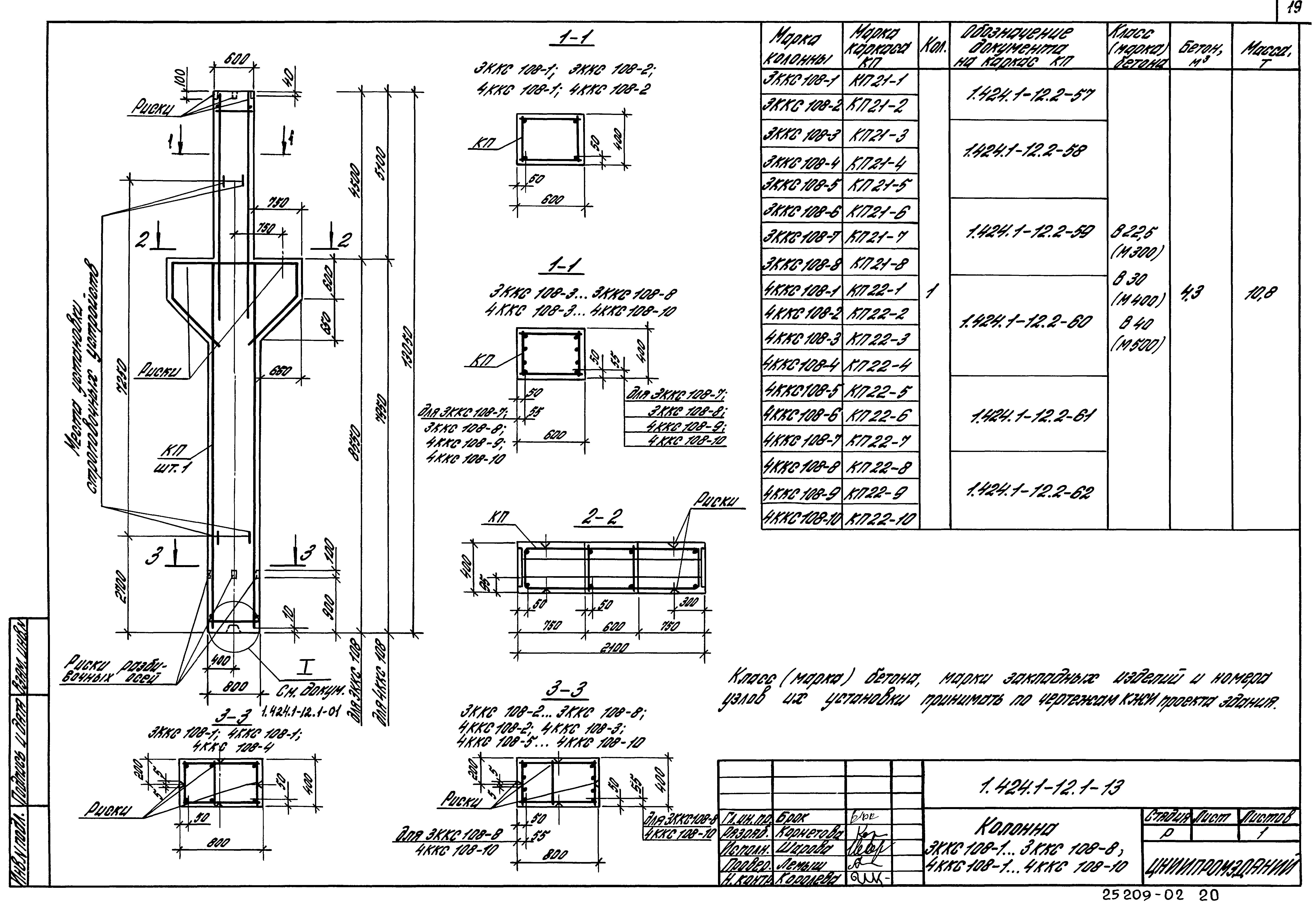 Серия 1.424.1-12