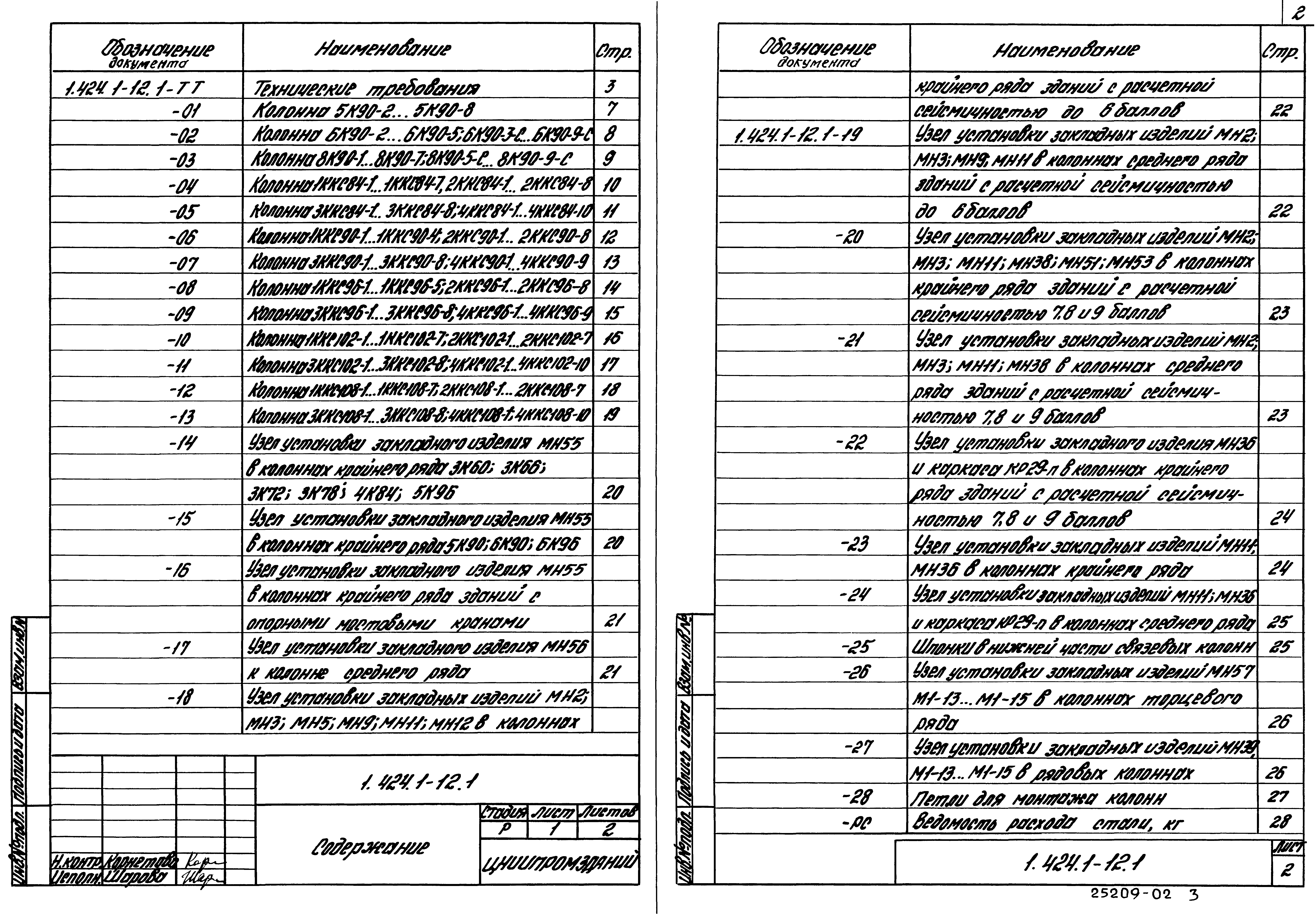 Серия 1.424.1-12