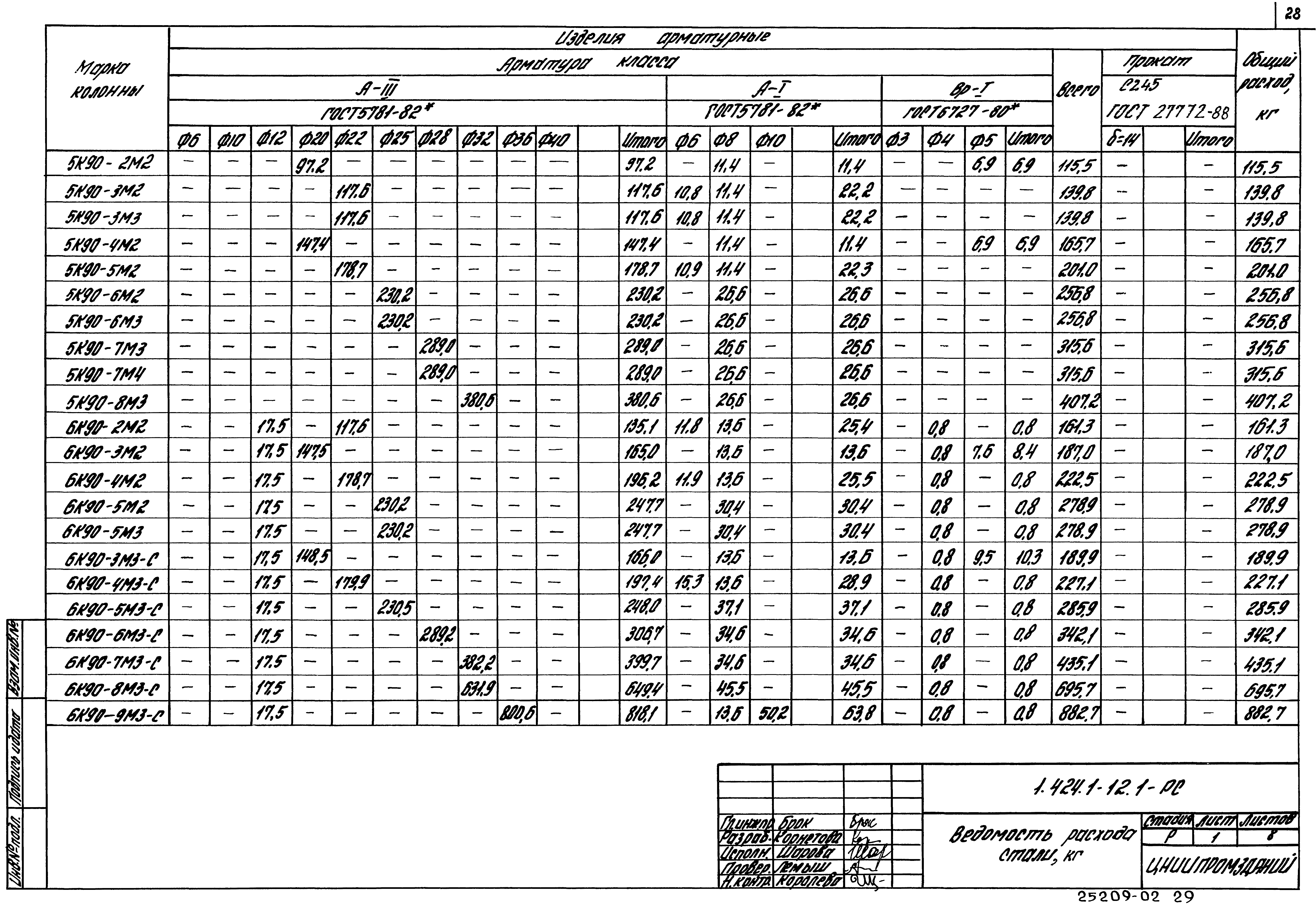 Серия 1.424.1-12