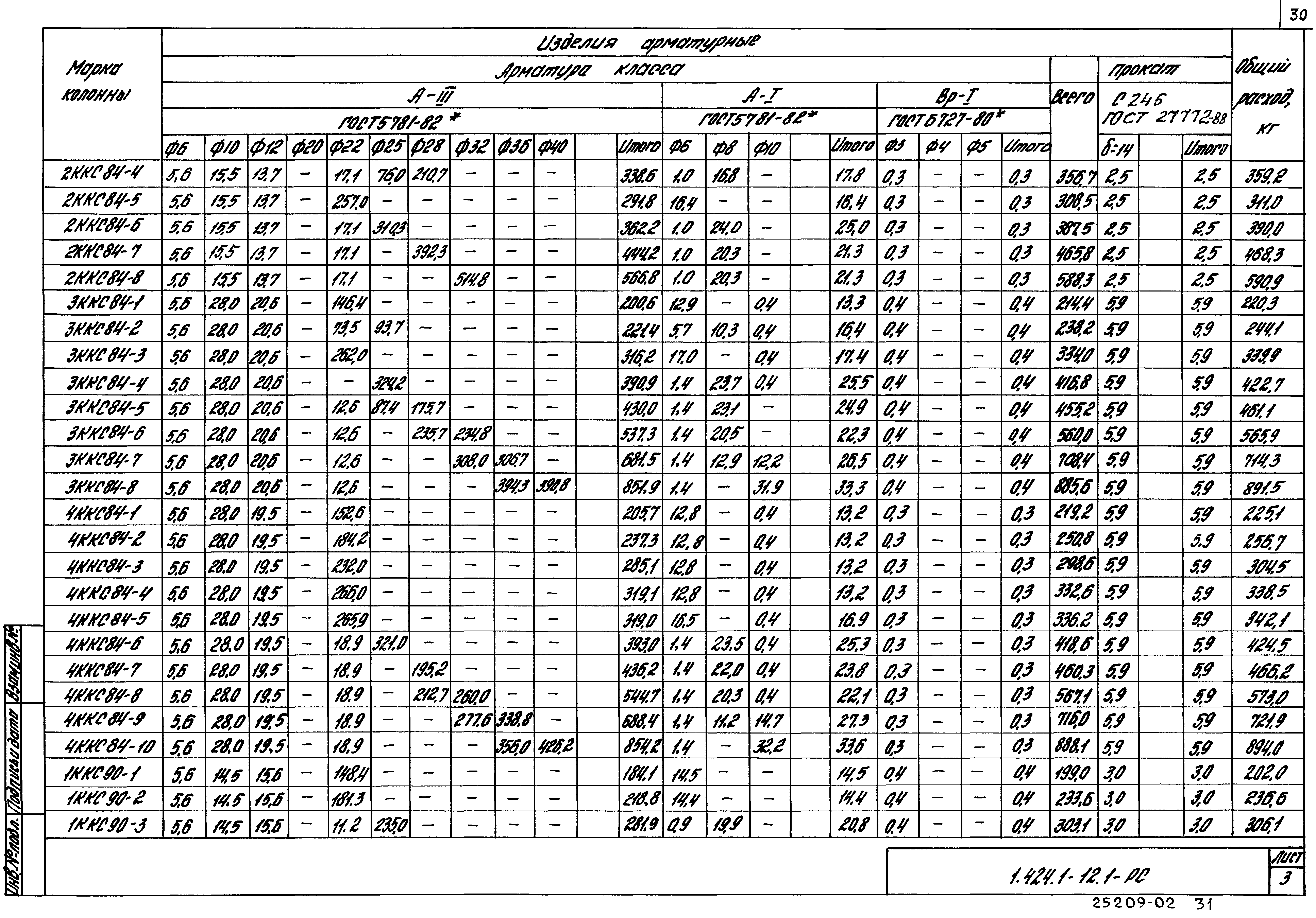 Серия 1.424.1-12