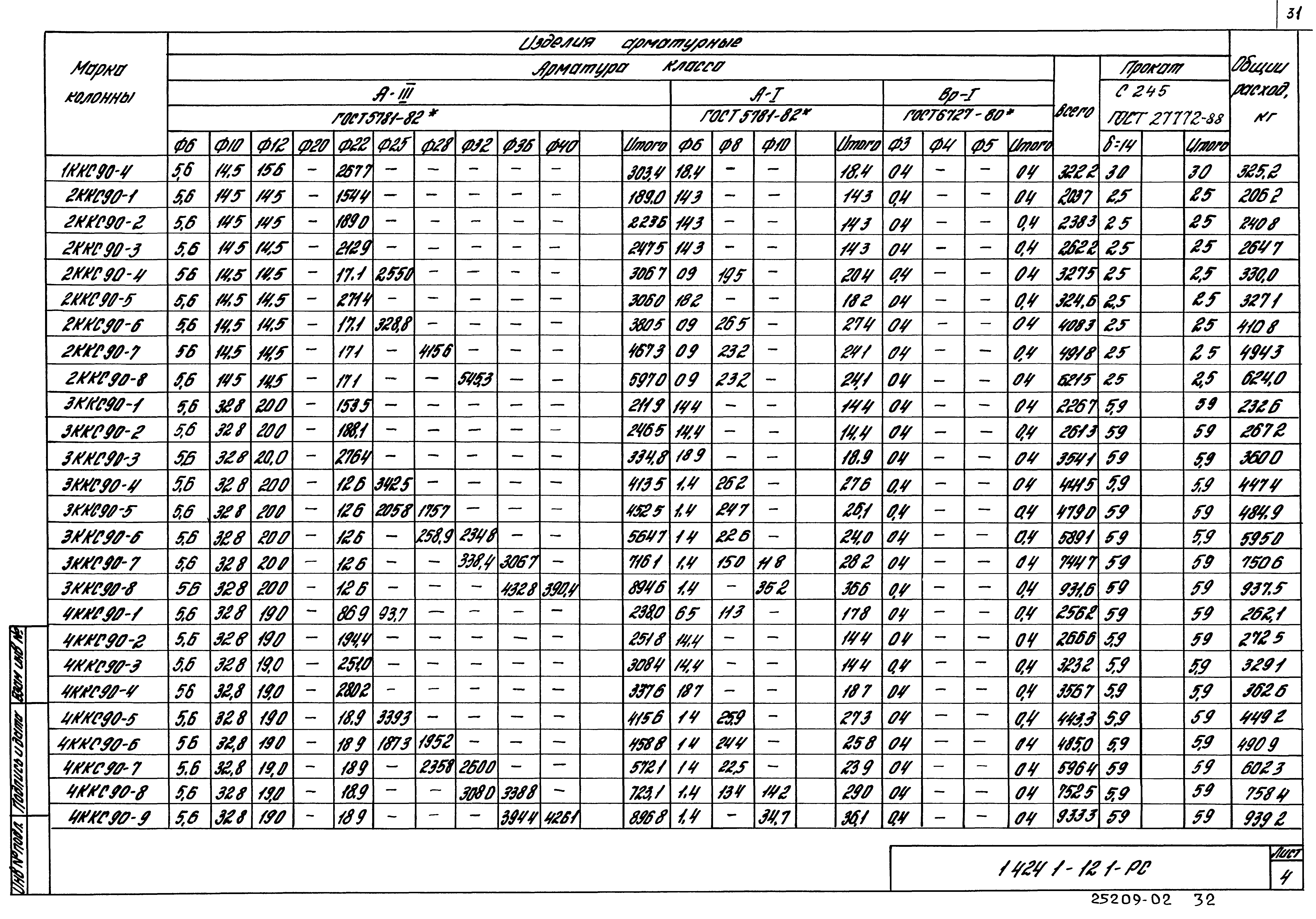 Серия 1.424.1-12