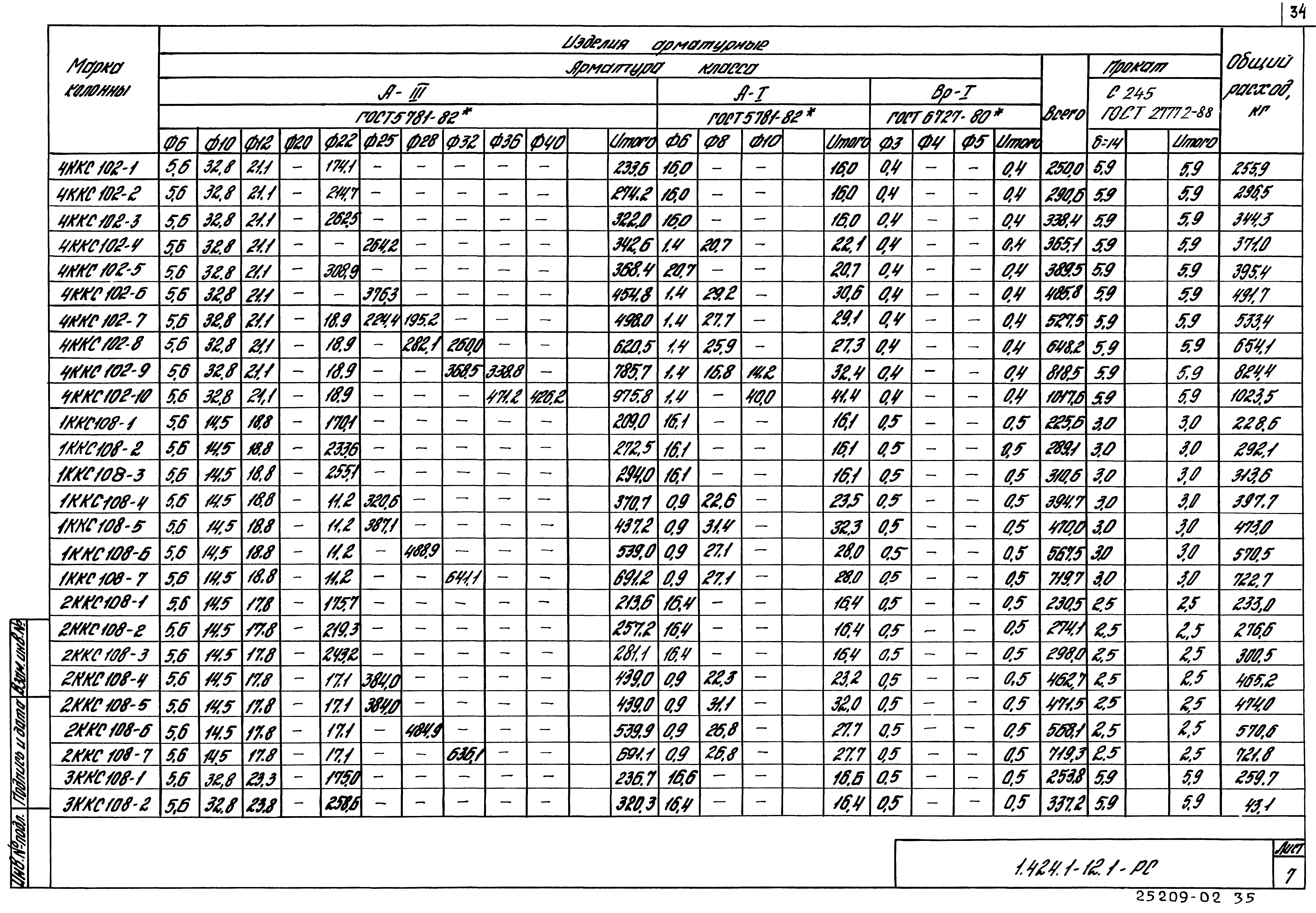 Серия 1.424.1-12