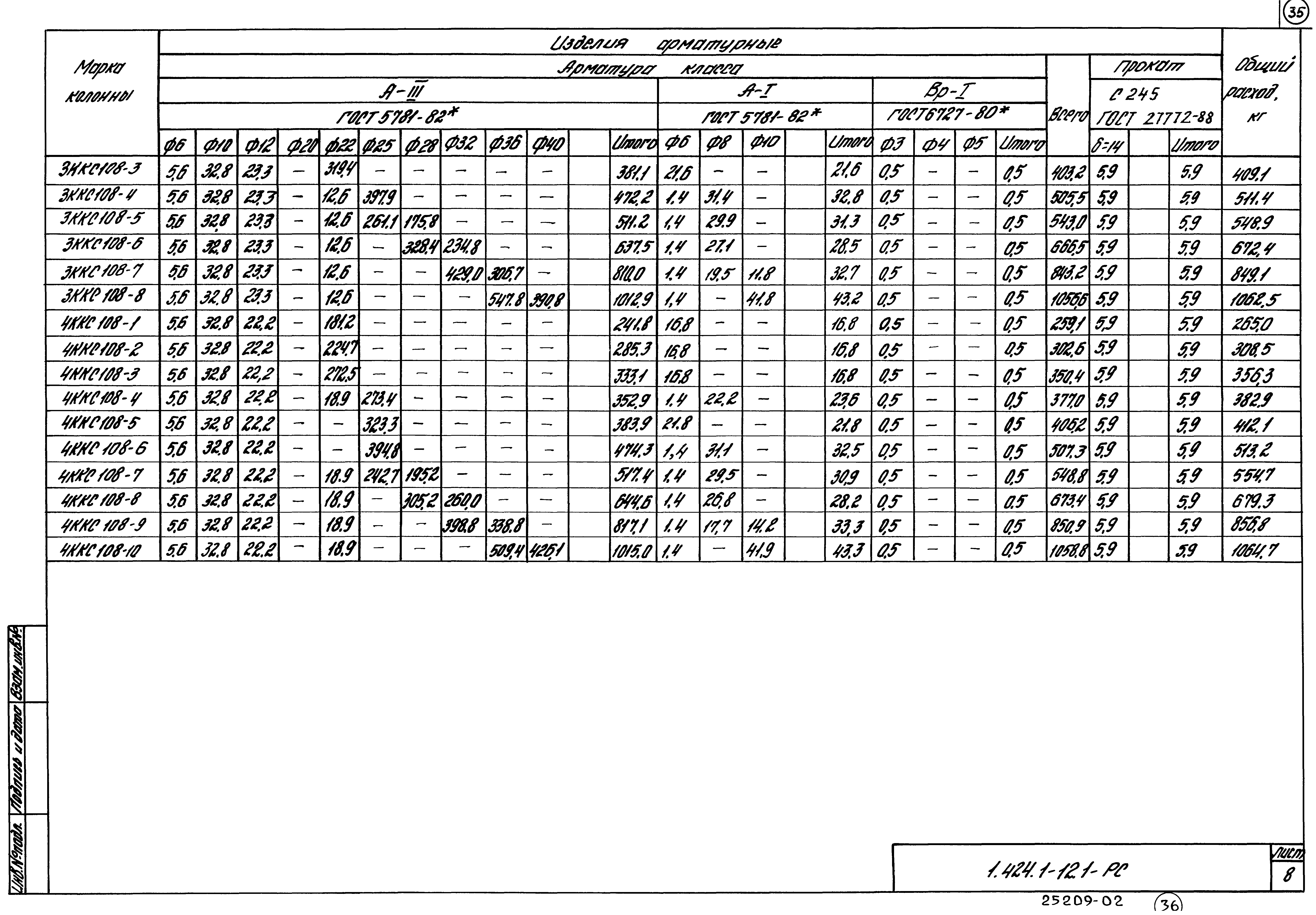 Серия 1.424.1-12