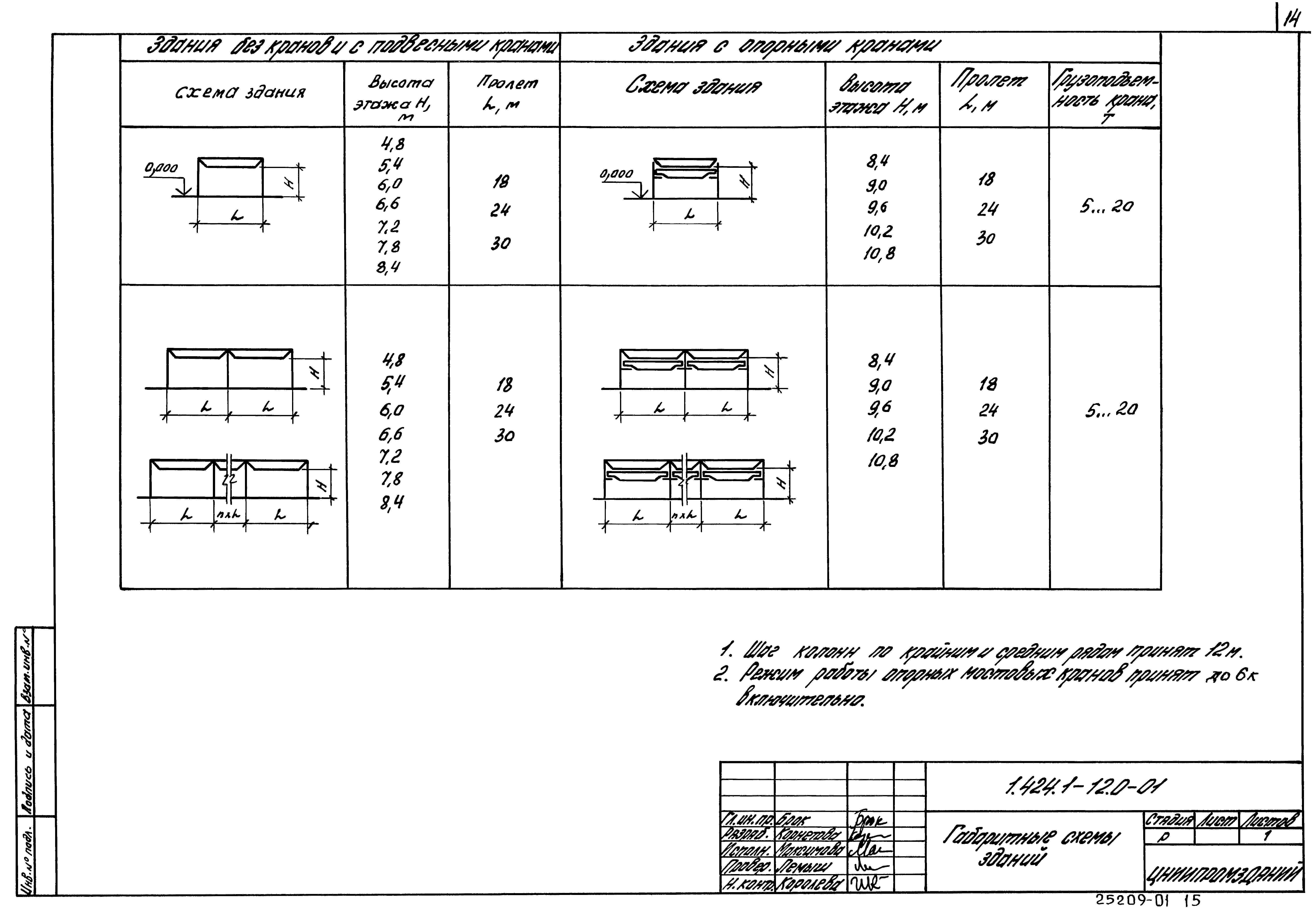 Серия 1.424.1-12